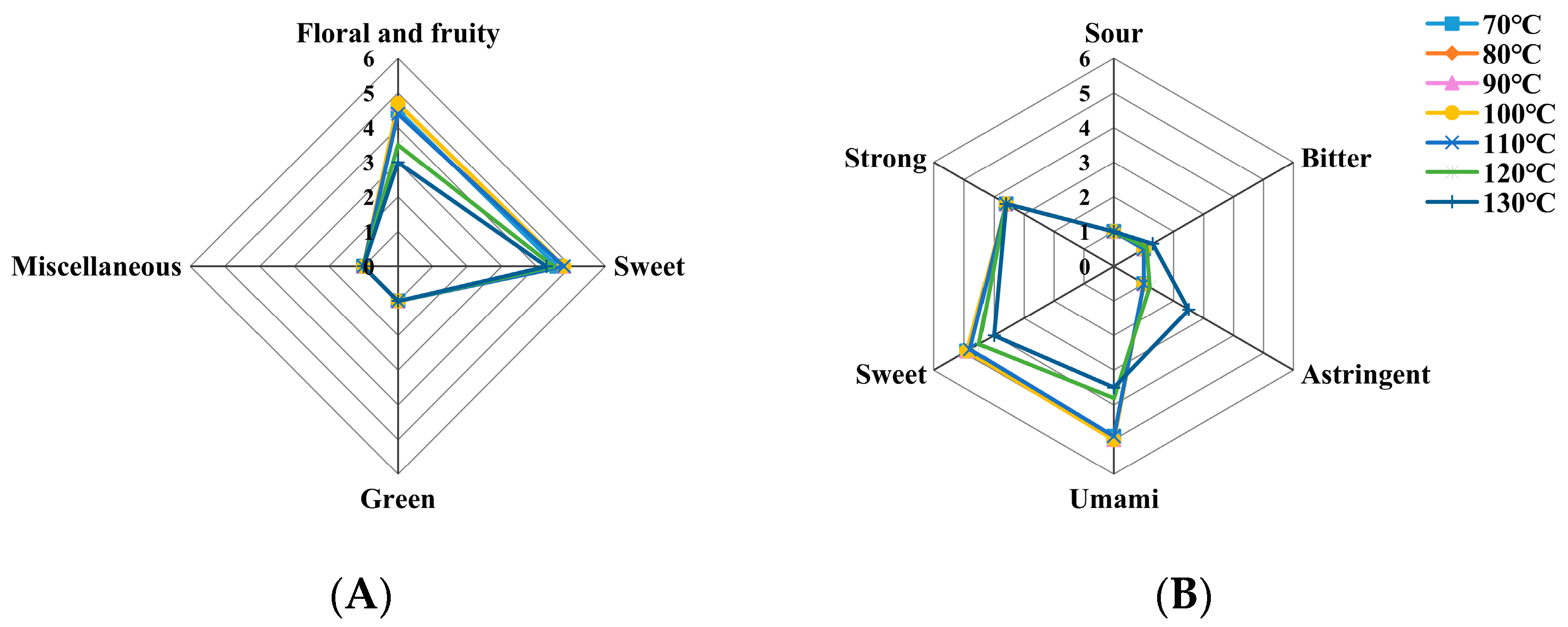 Molecules 30 00361 g001