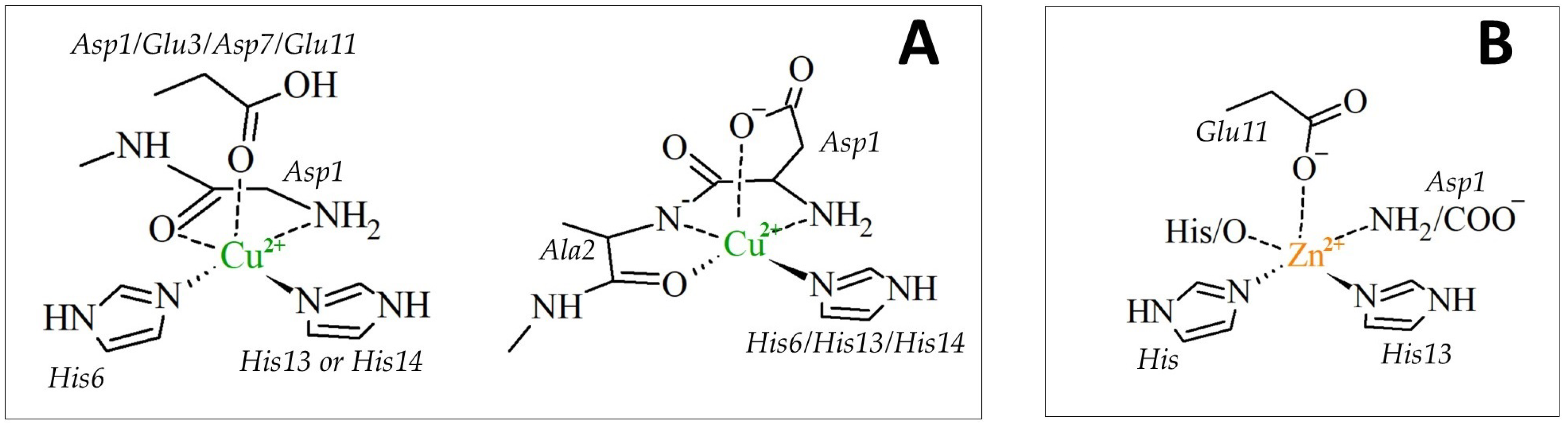 Molecules 30 00363 ch001