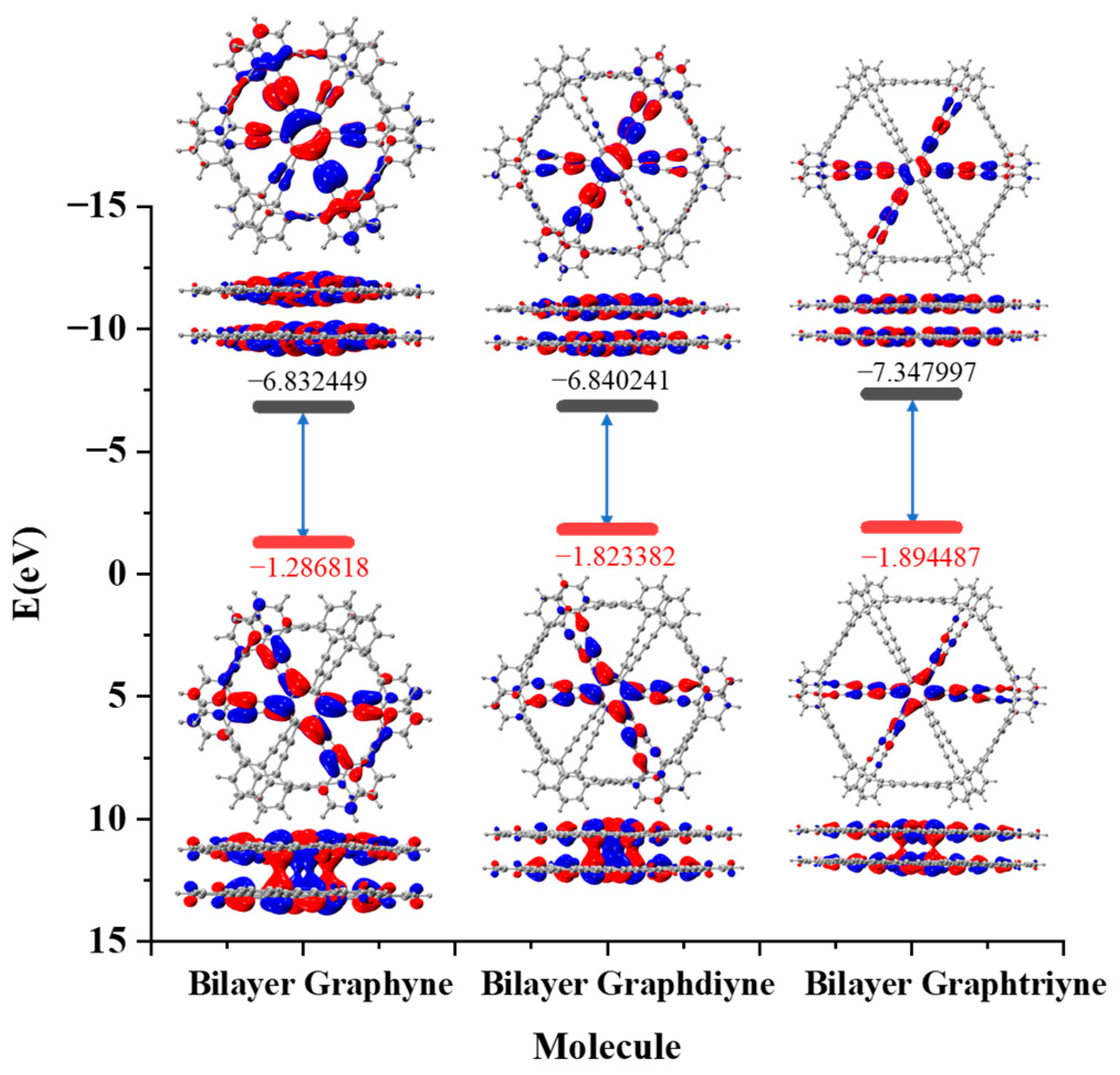 Molecules 30 00365 g002