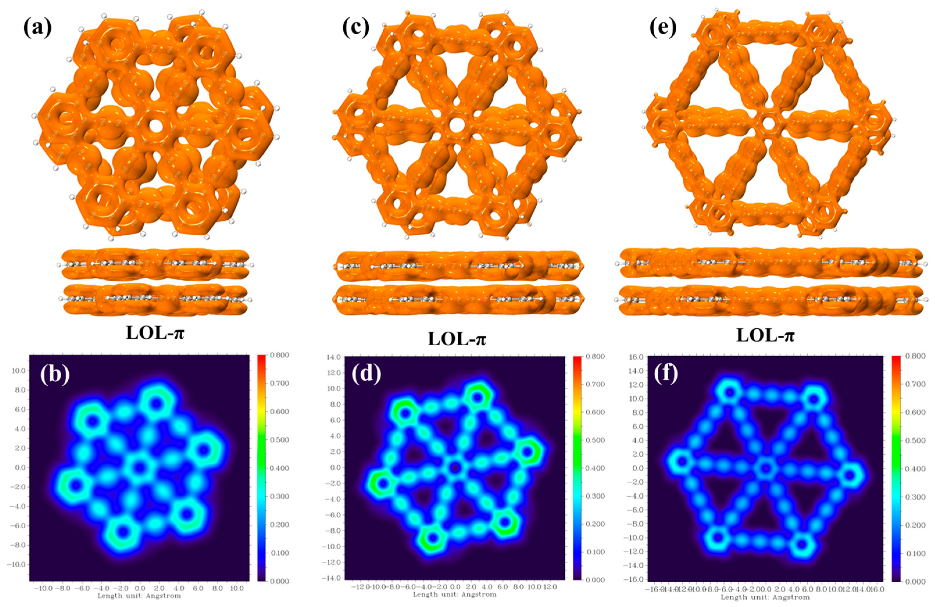 Molecules 30 00365 g005