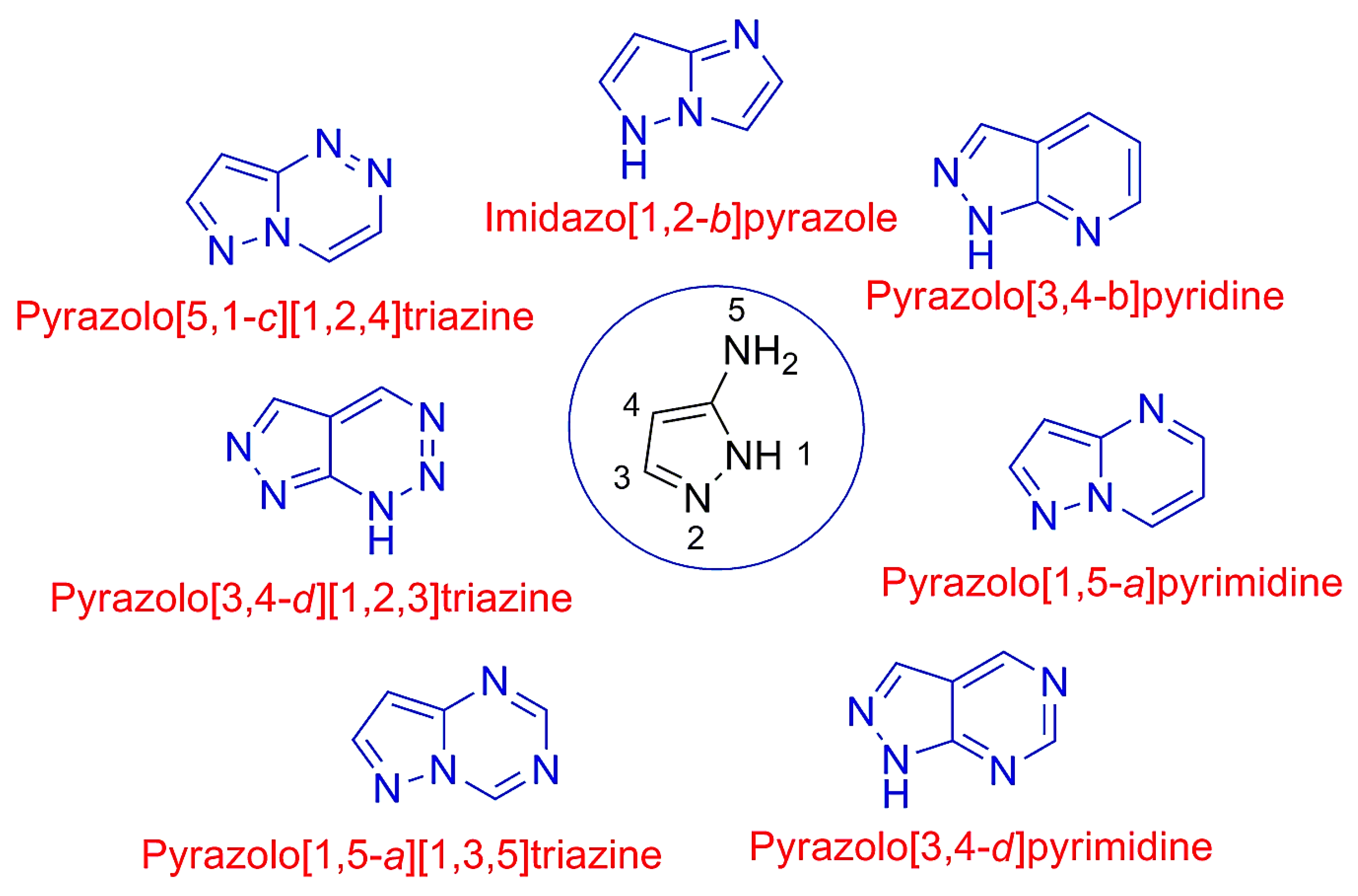 Molecules 30 00366 g002