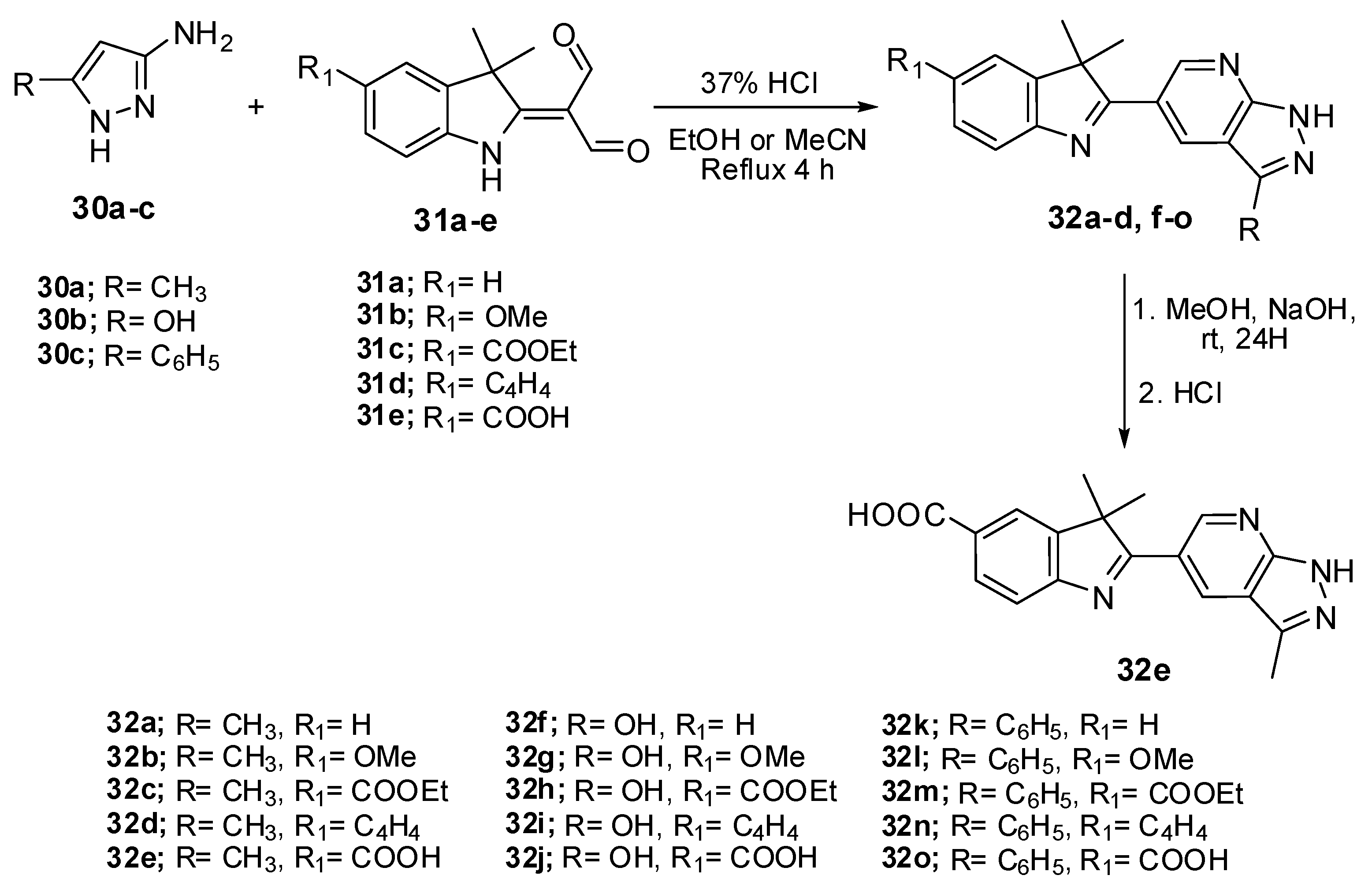 Molecules 30 00366 sch012