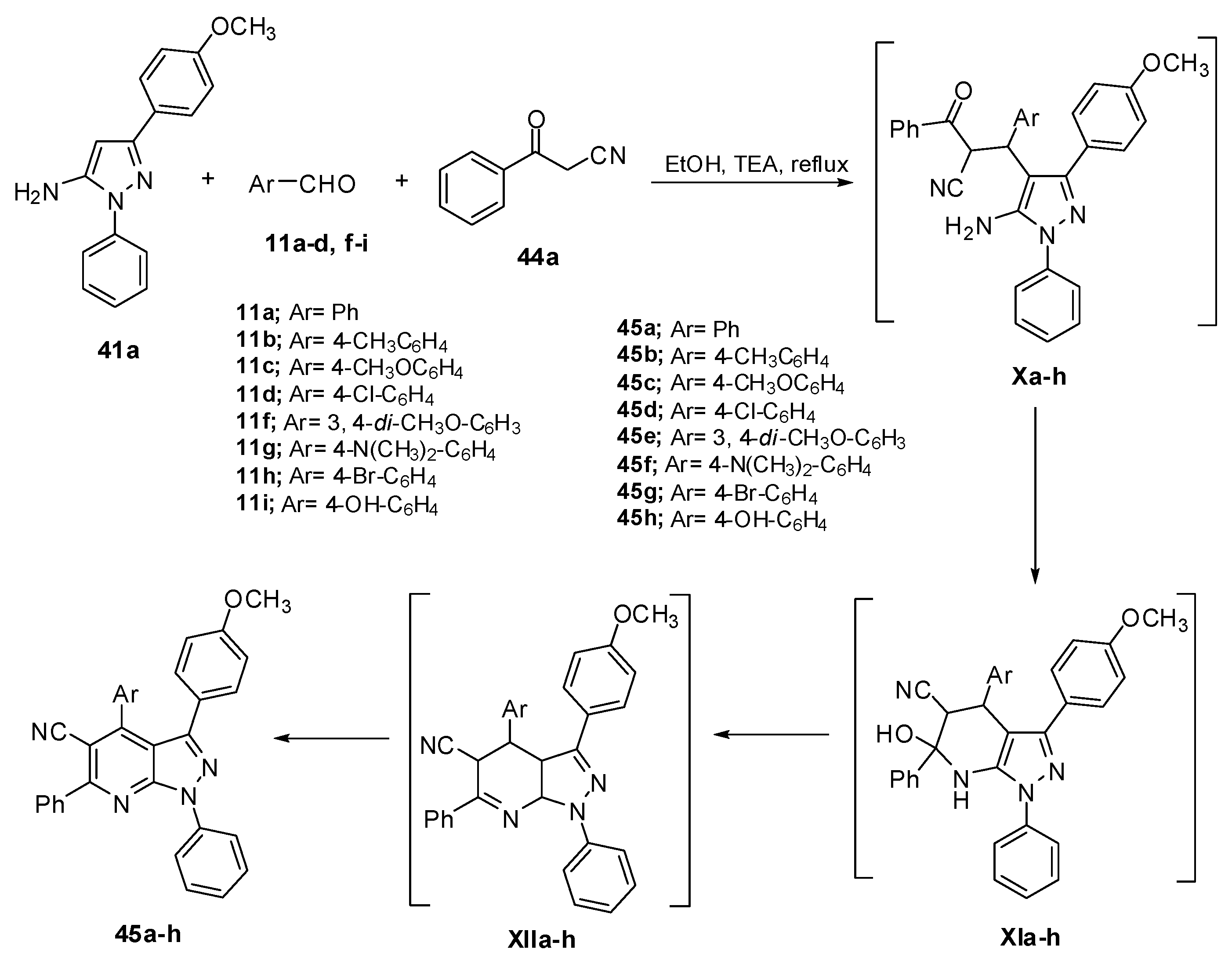 Molecules 30 00366 sch015