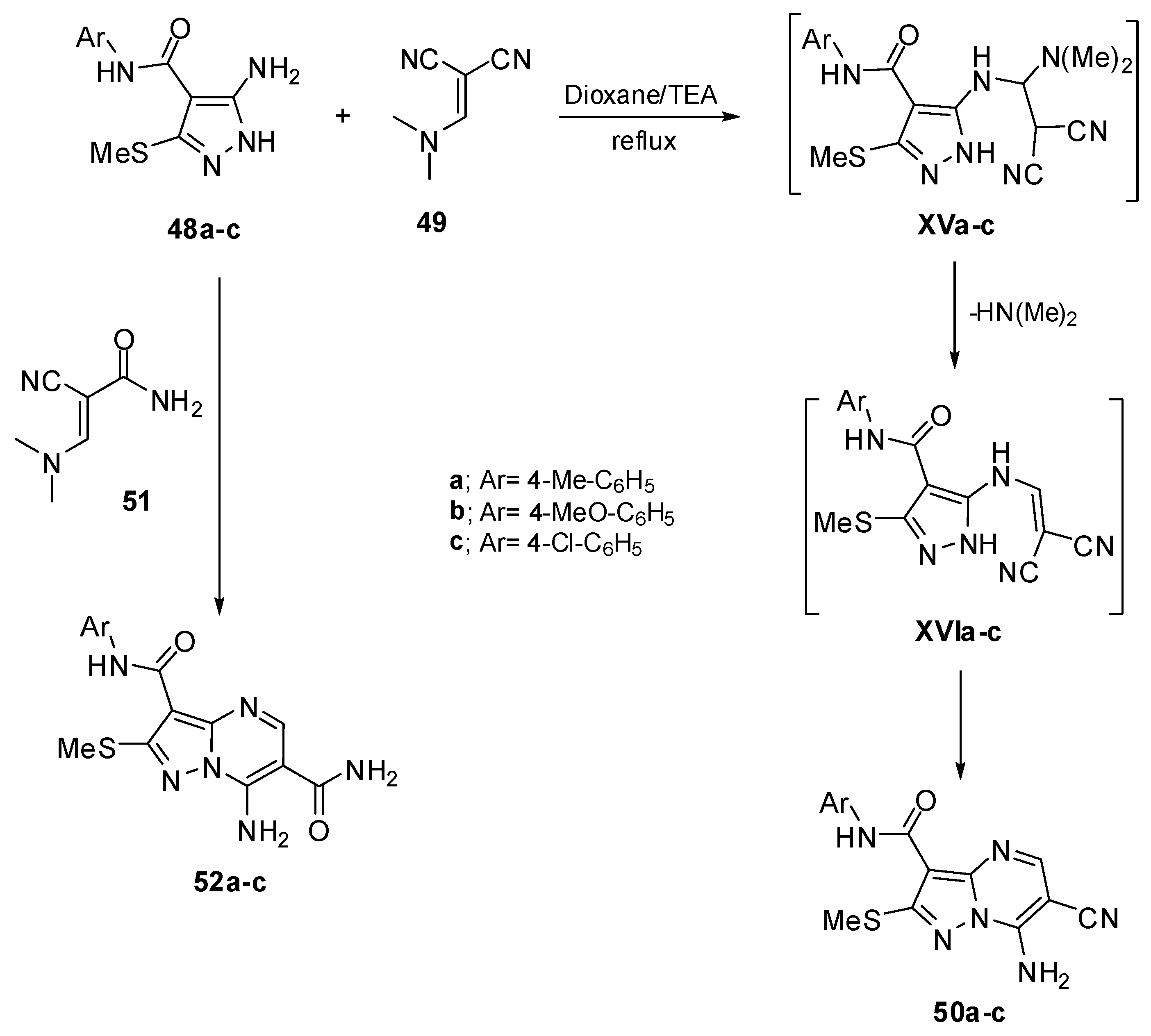 Molecules 30 00366 sch017