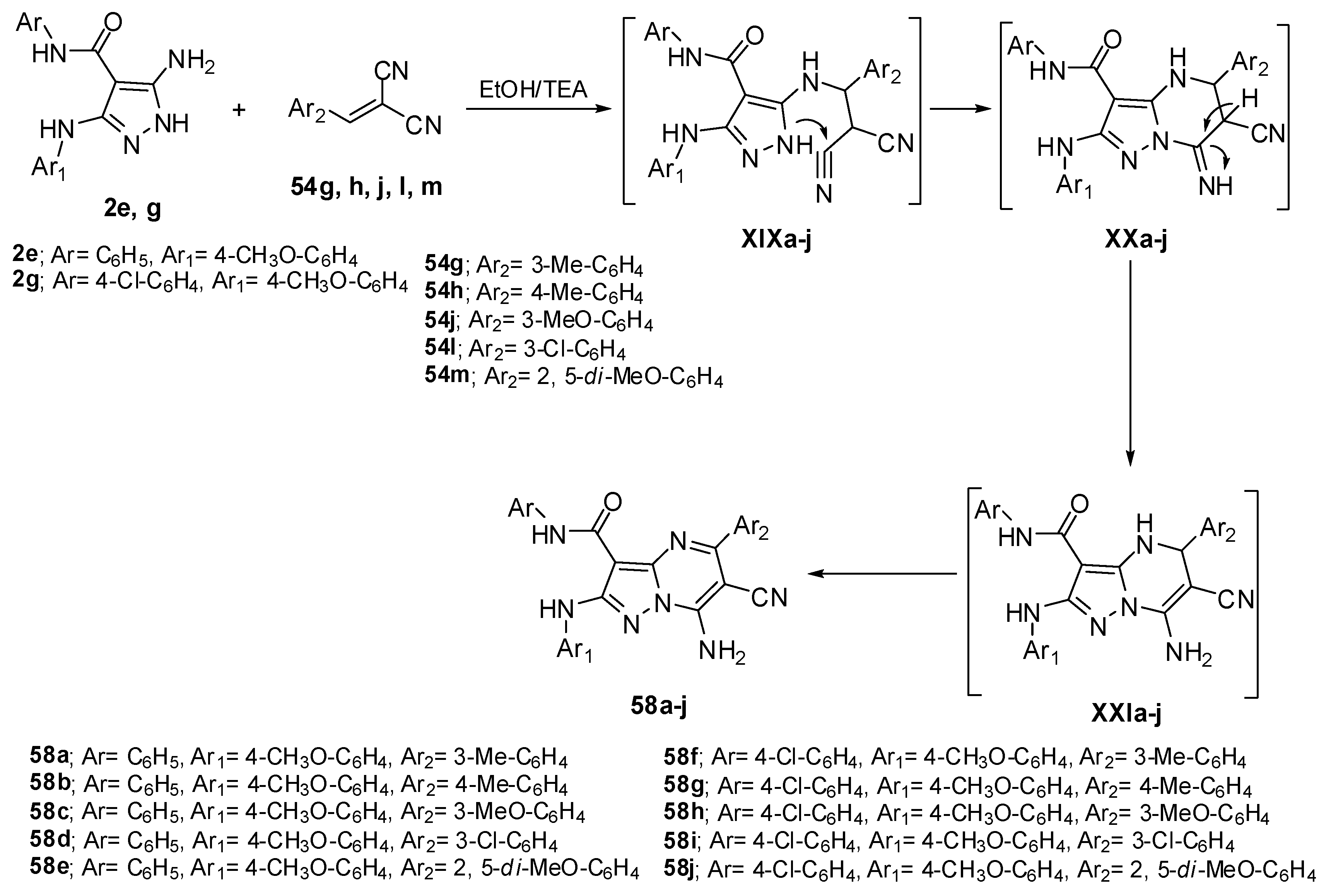 Molecules 30 00366 sch020