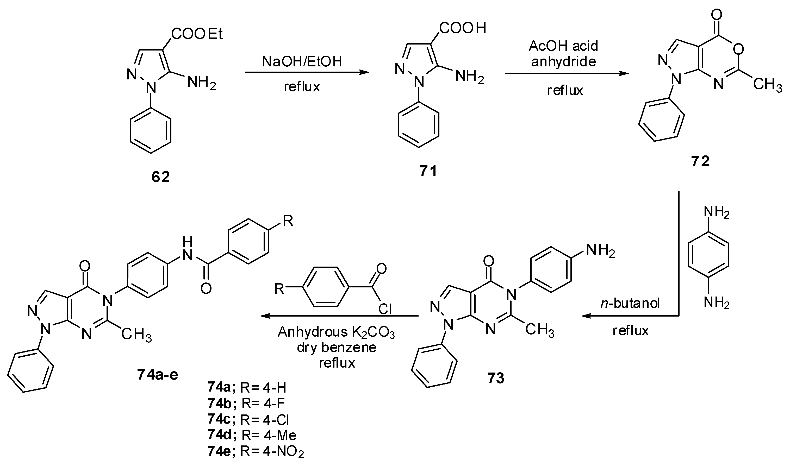 Molecules 30 00366 sch023
