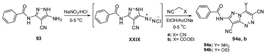 Bioactive Fused Pyrazoles Inspired by the Adaptability of 5 ...