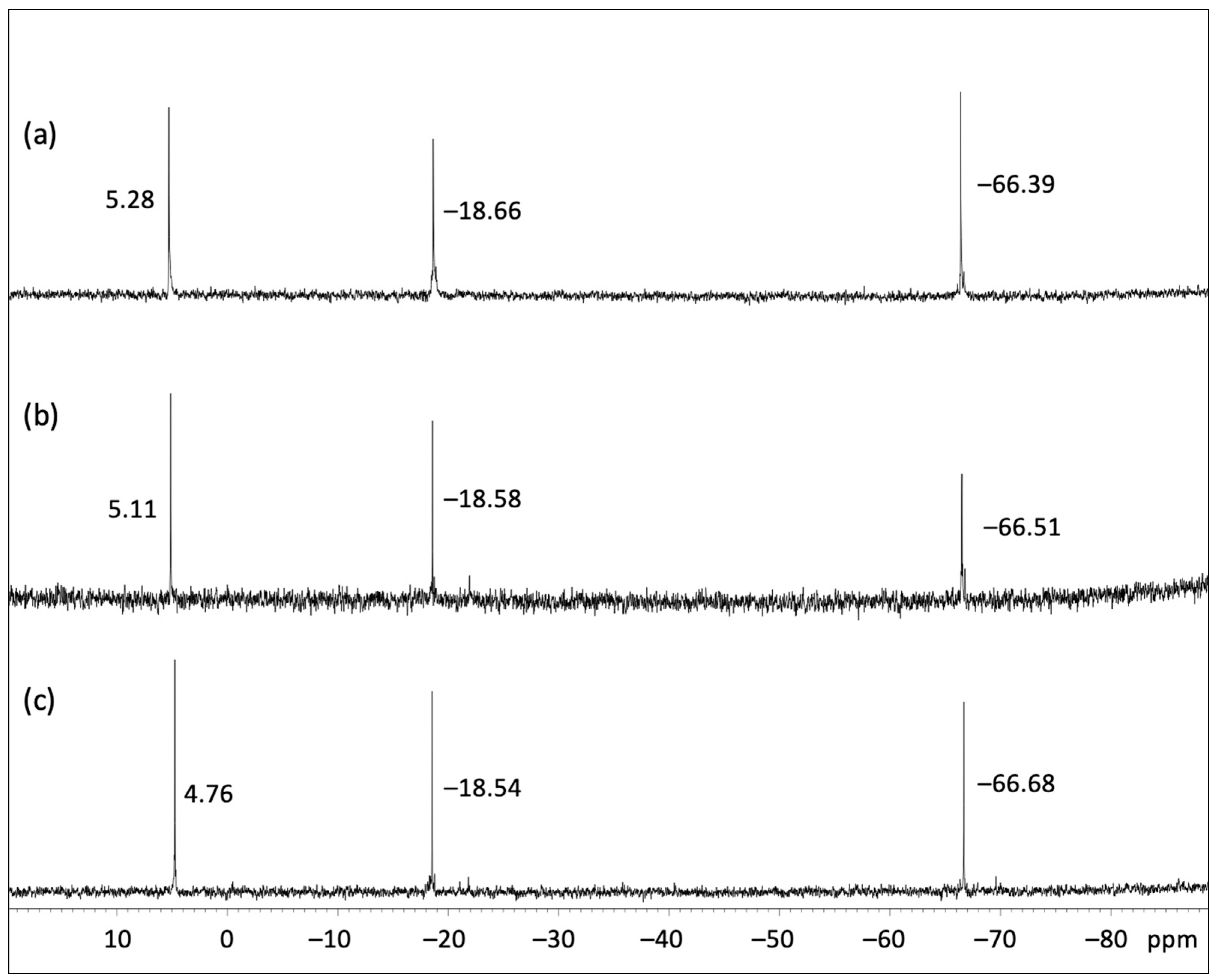 Molecules 30 00373 g001