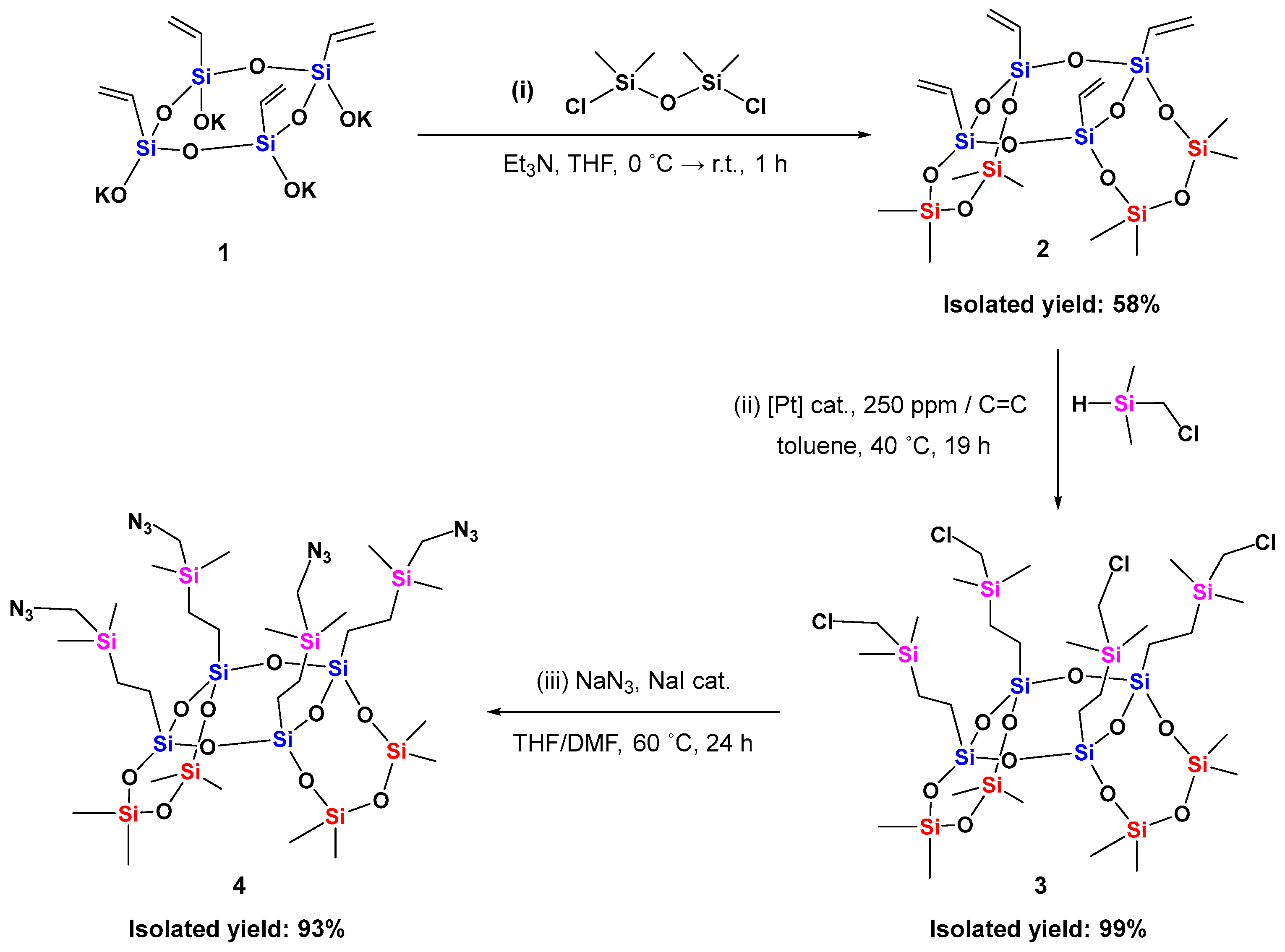 Molecules 30 00373 sch001