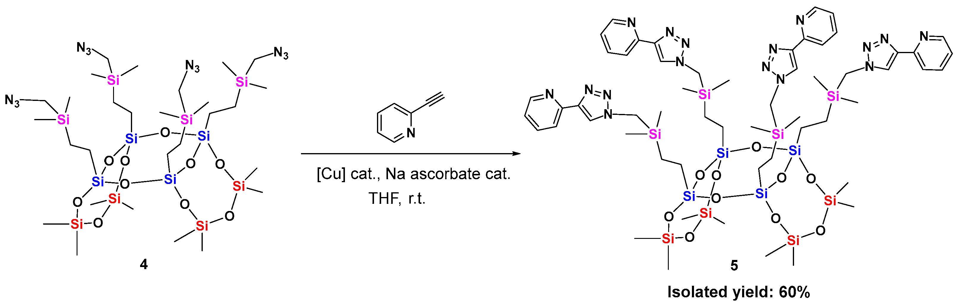Molecules 30 00373 sch002