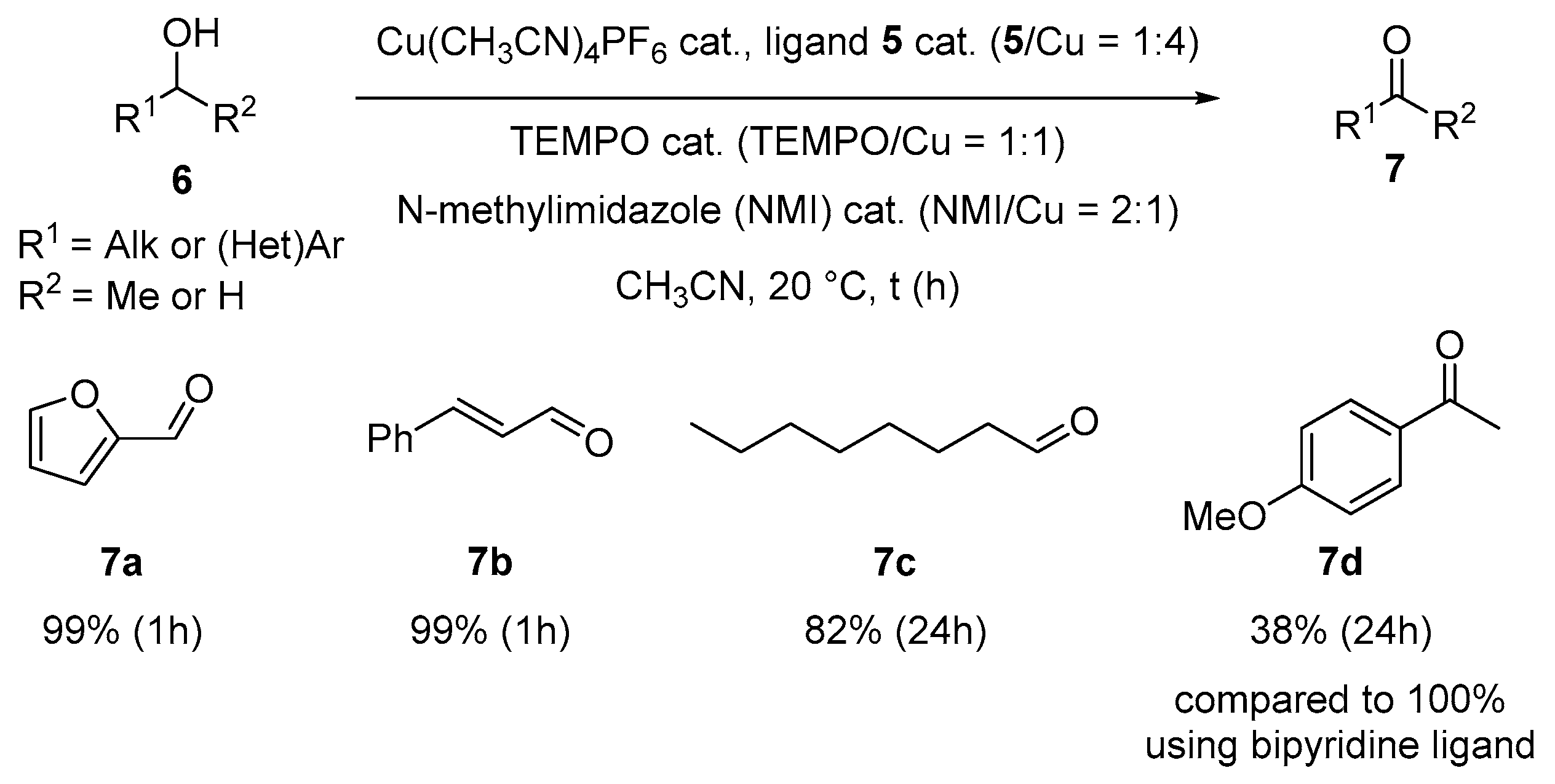 Molecules 30 00373 sch003