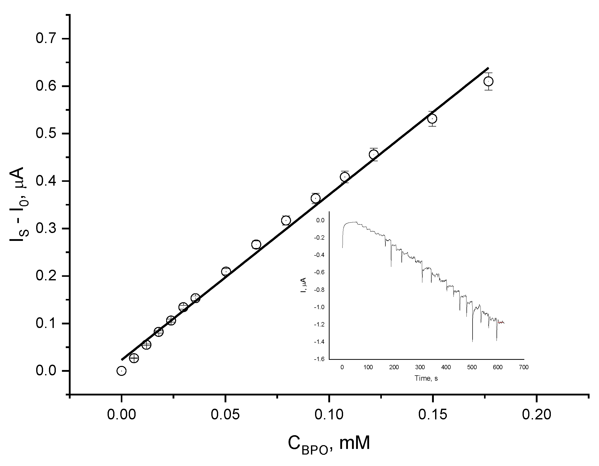 Molecules 30 00374 g005