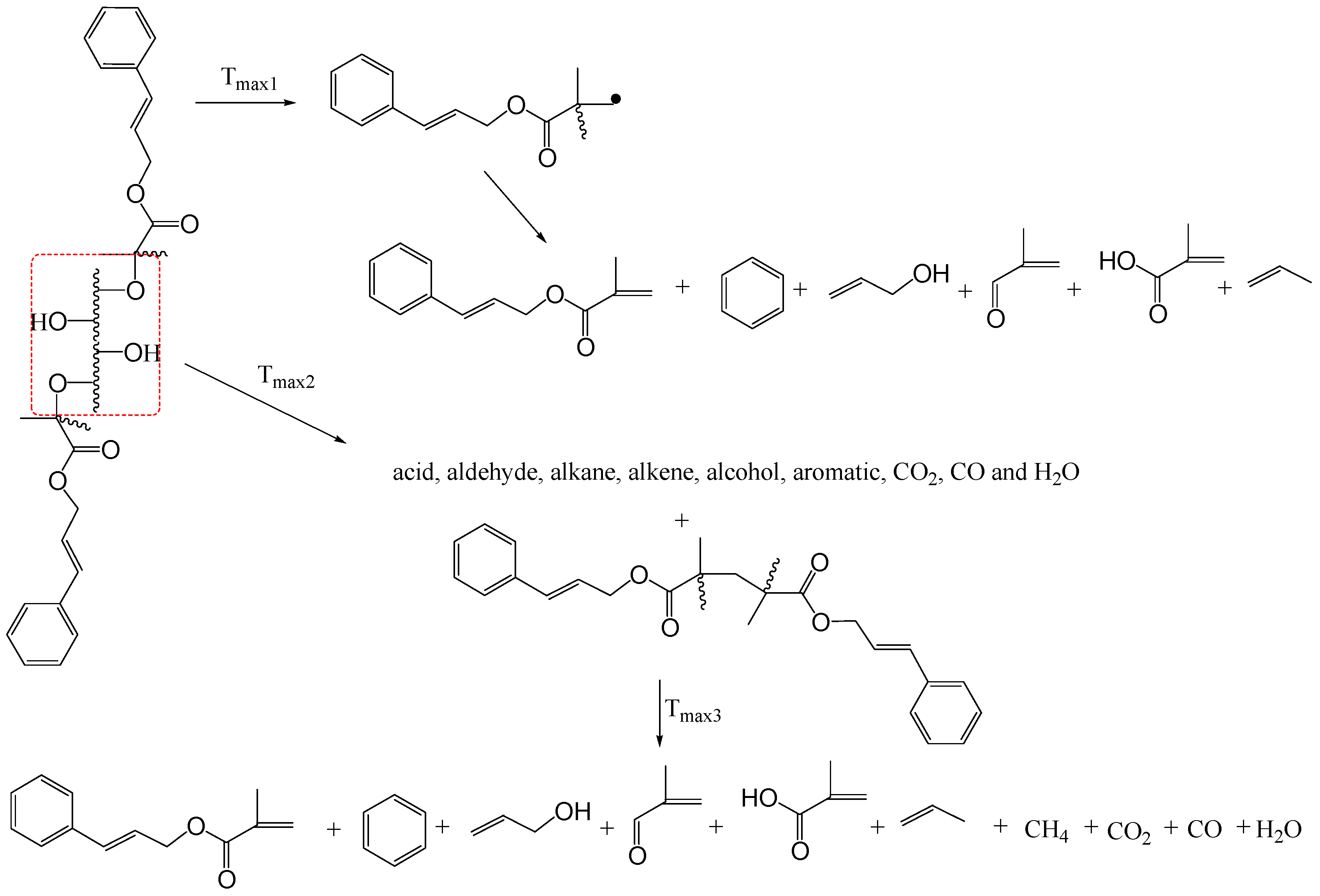 Molecules 30 00376 sch002