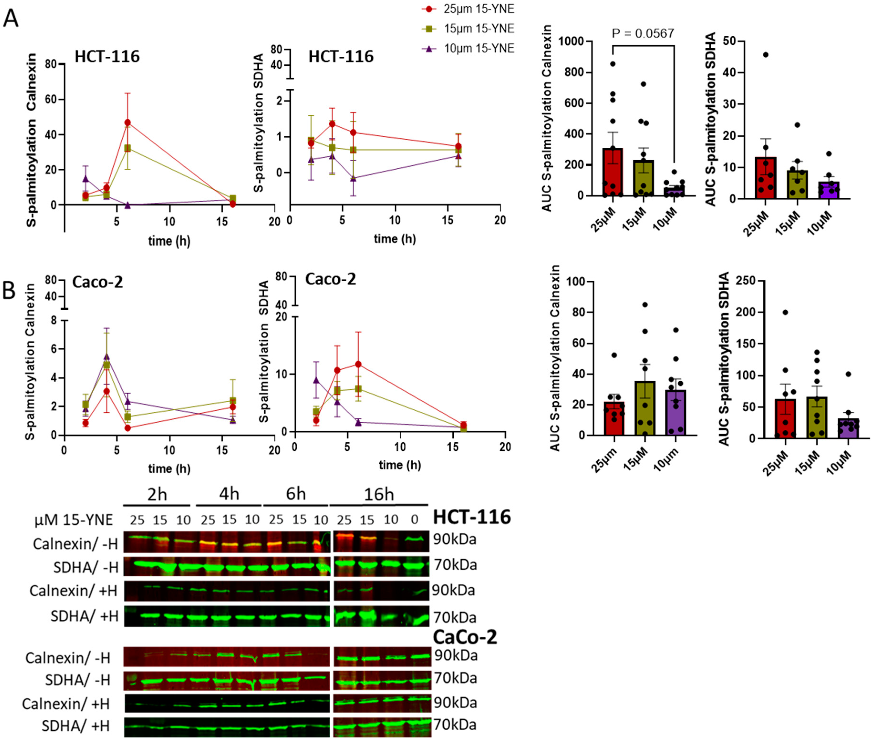 Molecules 30 00377 g003