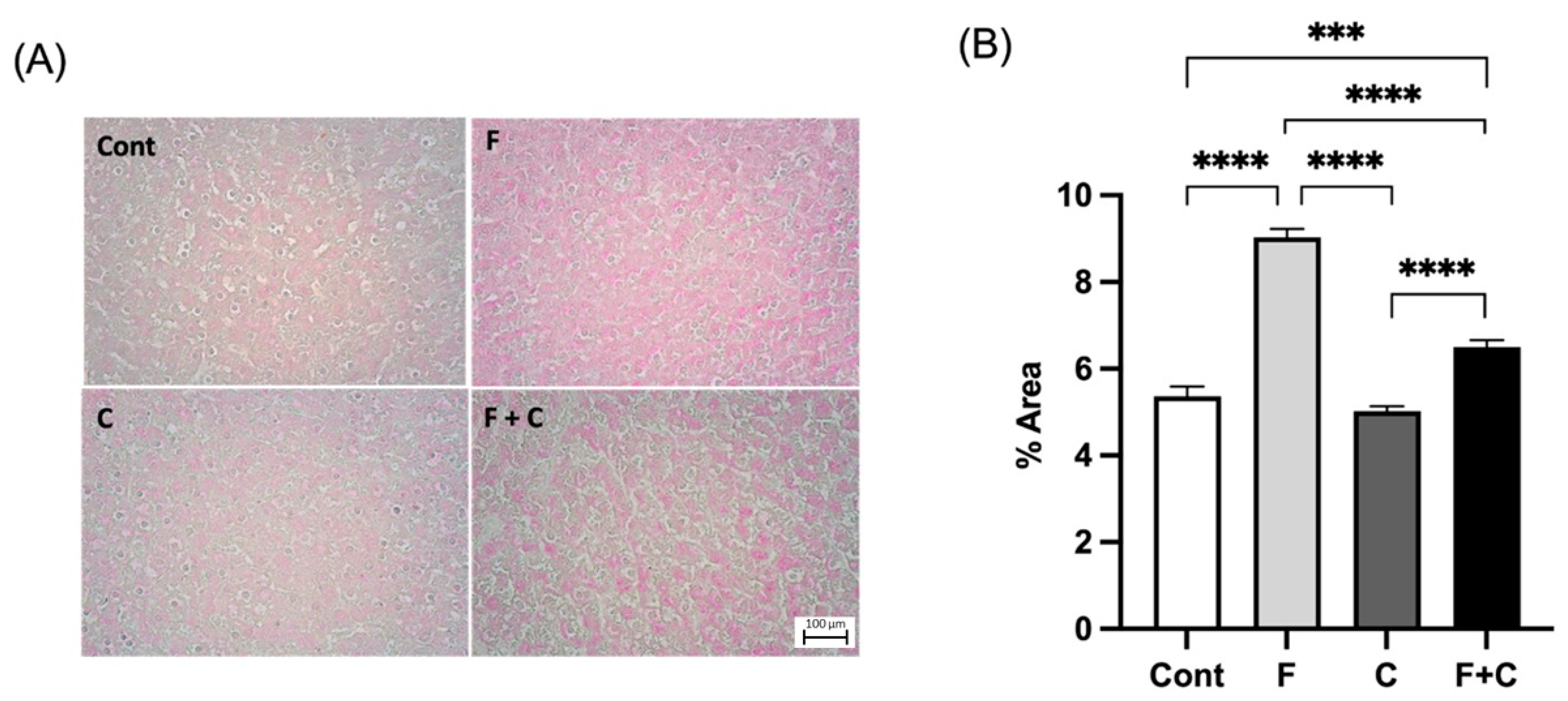 Molecules 30 00380 g002 Molecules 30 00380 g002