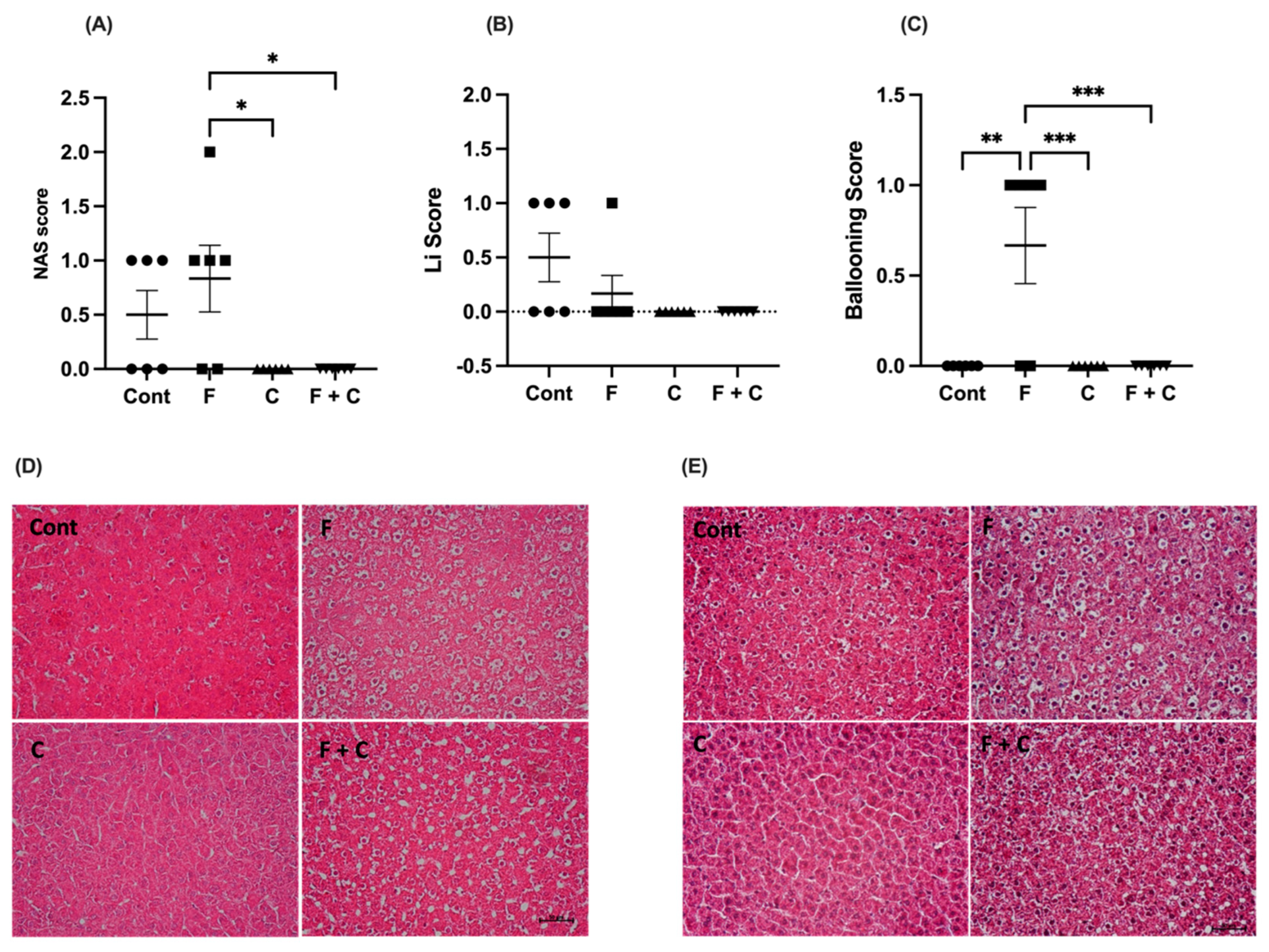 Molecules 30 00380 g003 Molecules 30 00380 g003