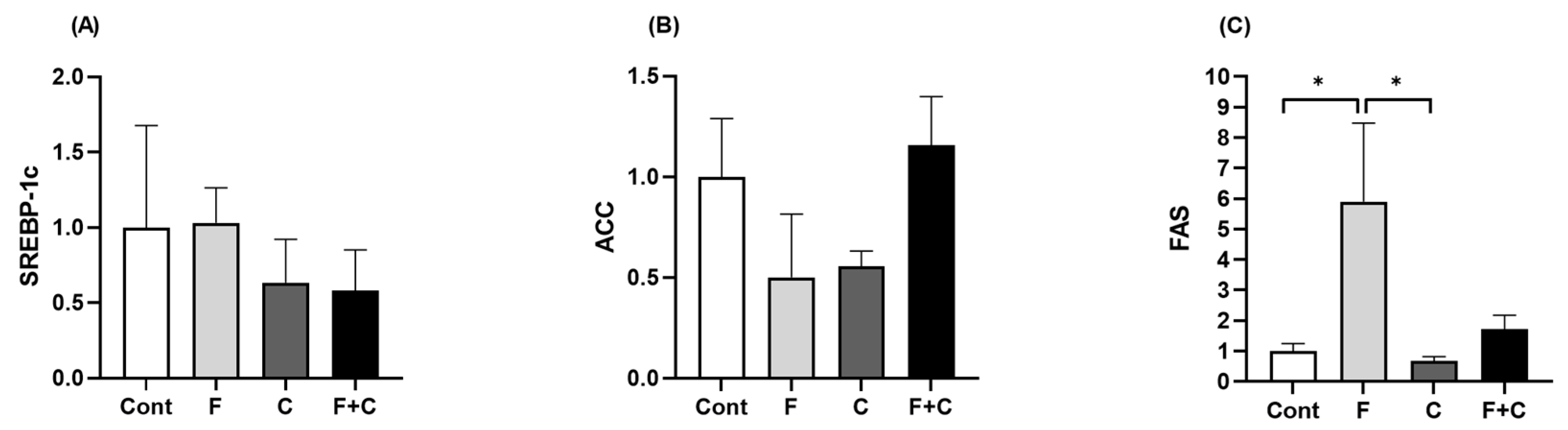 Molecules 30 00380 g005 Molecules 30 00380 g005