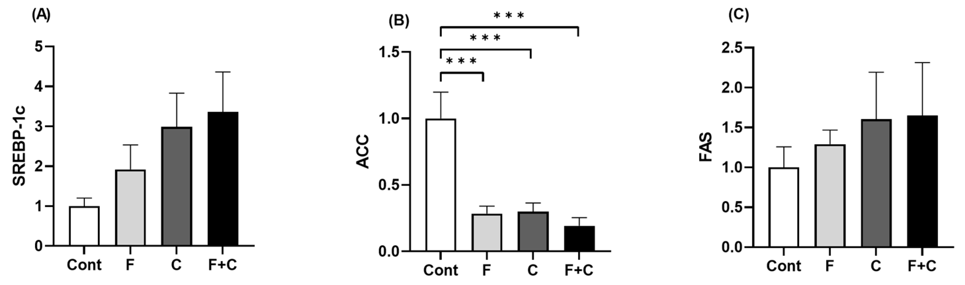 Molecules 30 00380 g007 Molecules 30 00380 g007