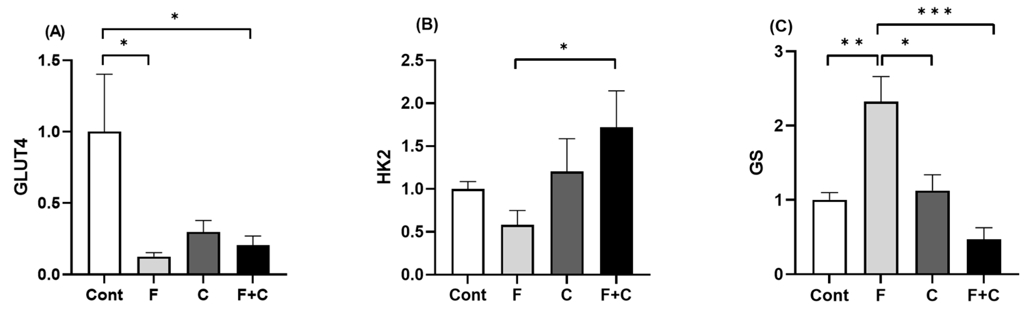 Molecules 30 00380 g008 Molecules 30 00380 g008