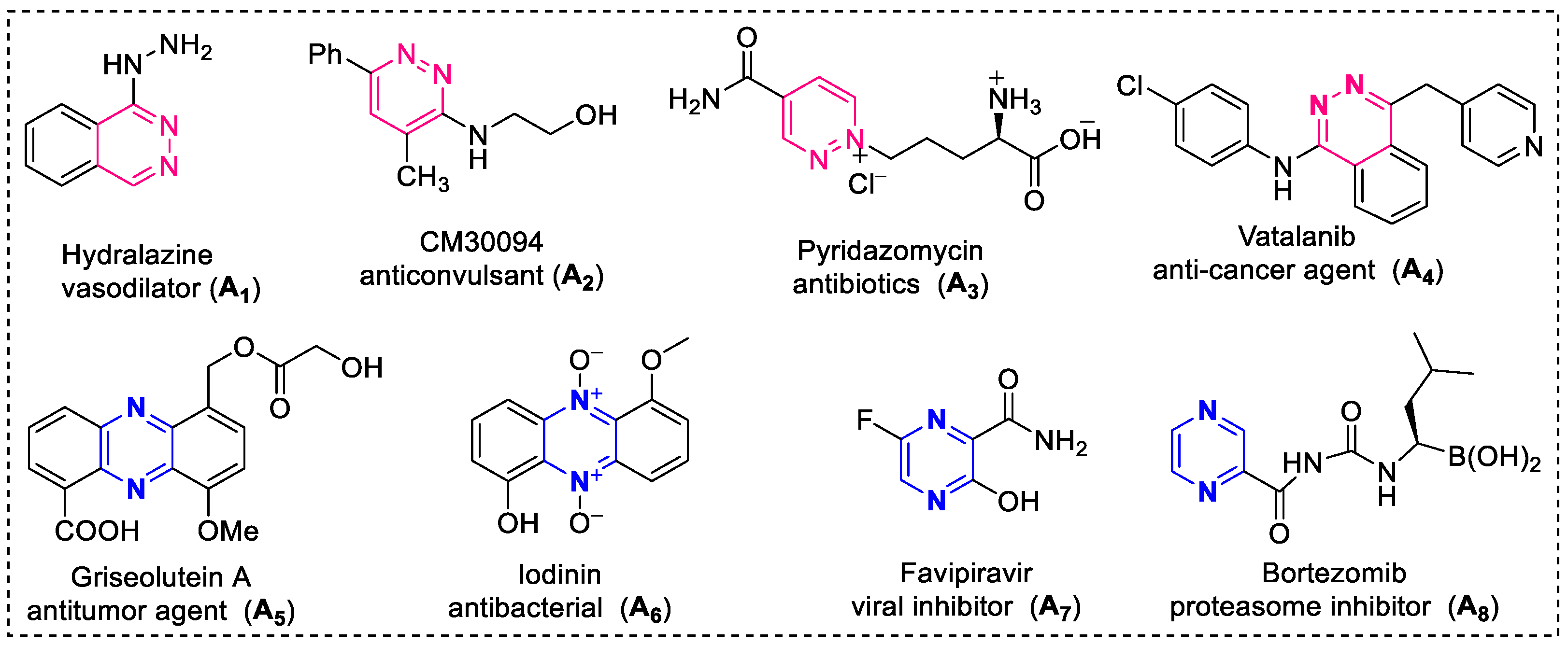 Molecules 30 00381 g001