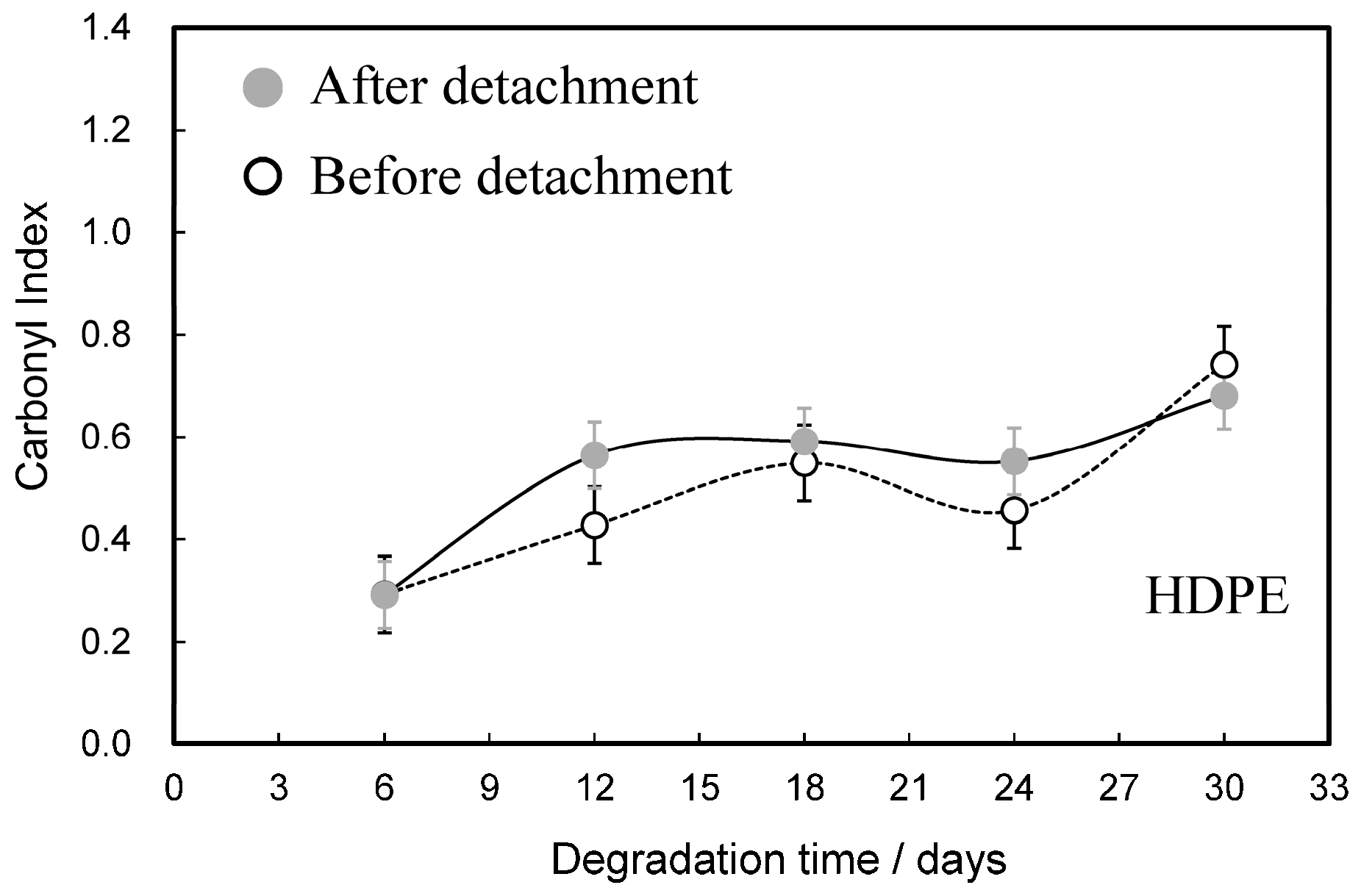 Molecules 30 00382 g001