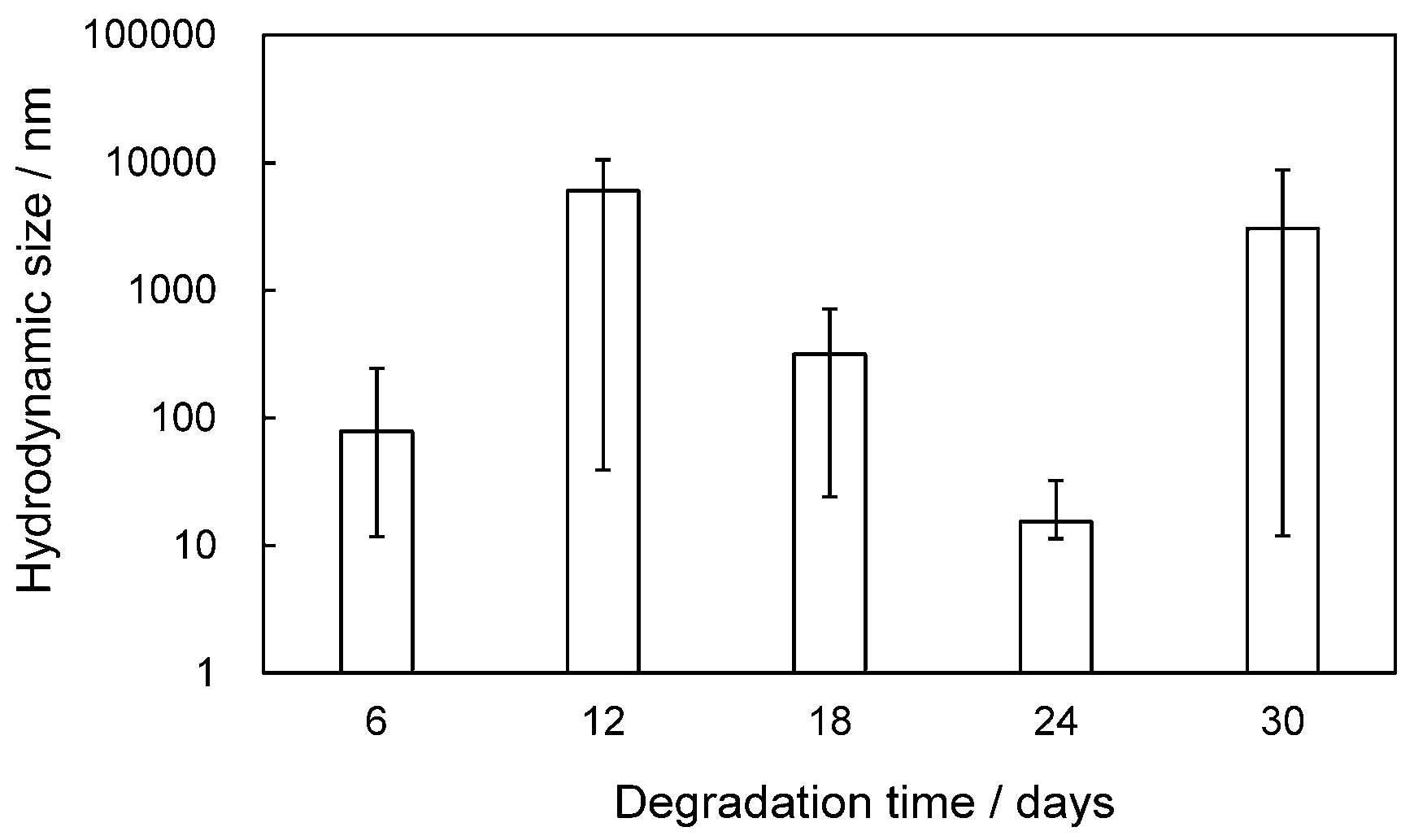 Molecules 30 00382 g004