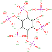Molecules 30 00385 i012 Molecules 30 00385 i012