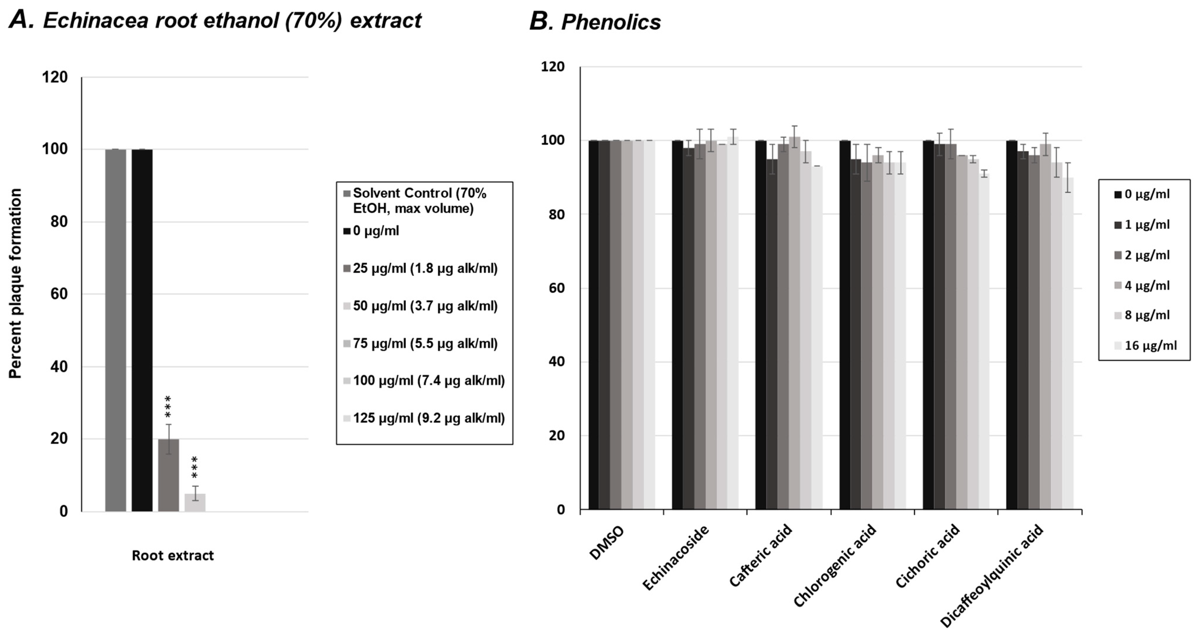 Molecules 30 00386 g002