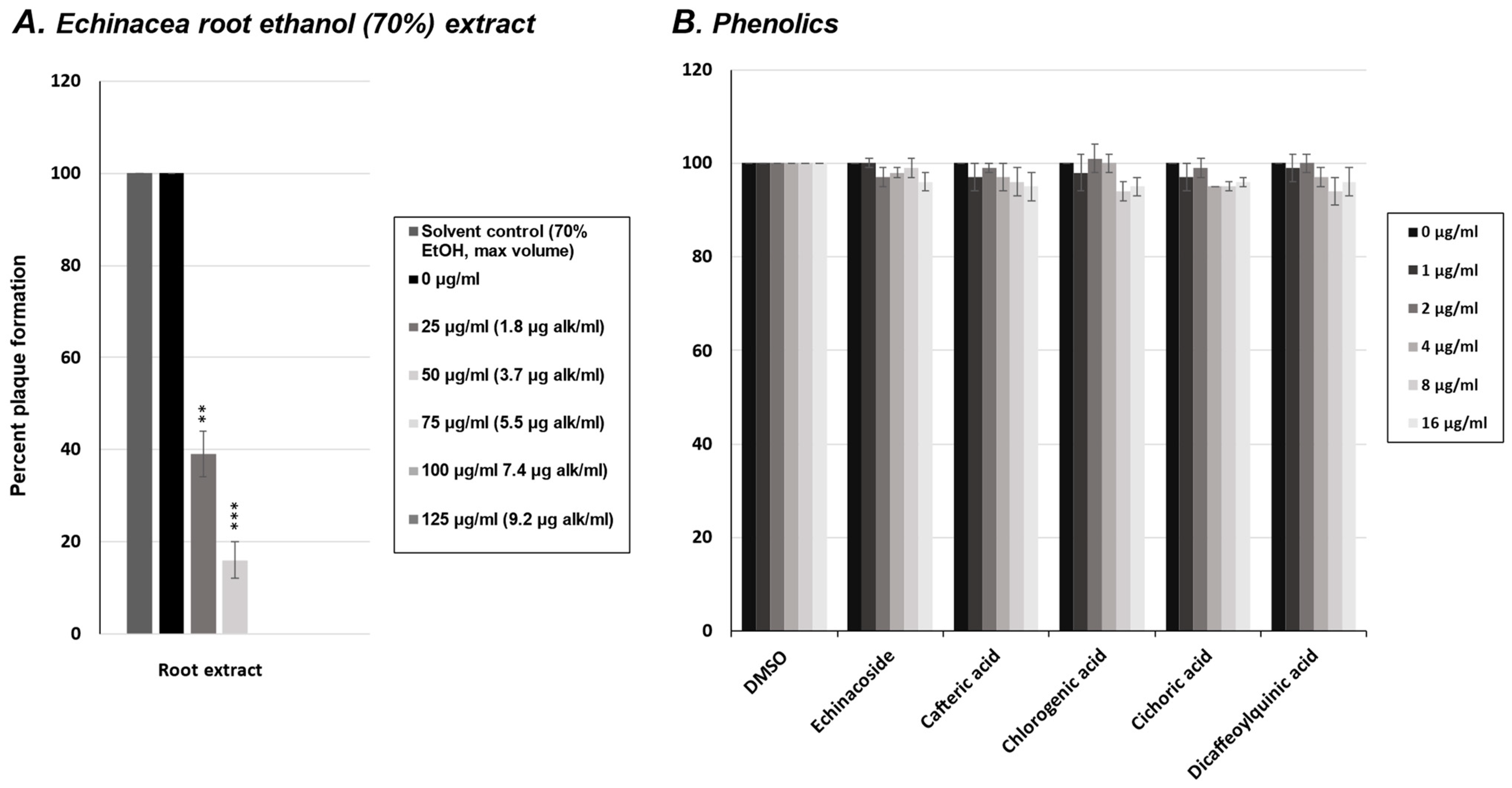 Molecules 30 00386 g004