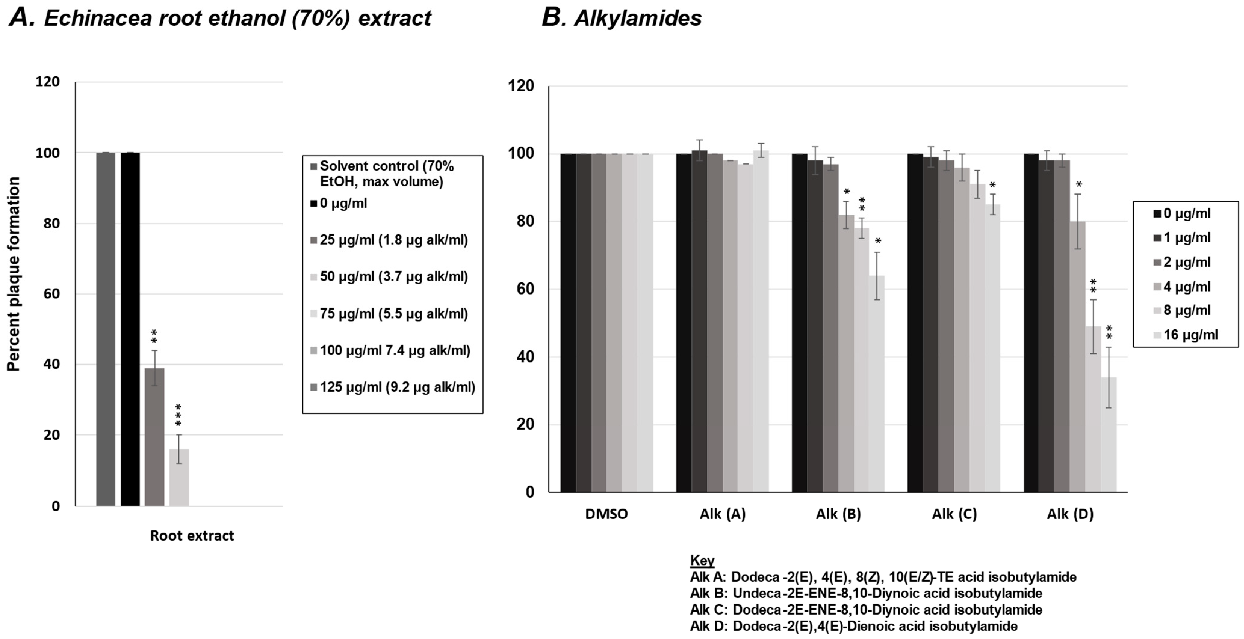 Molecules 30 00386 g005