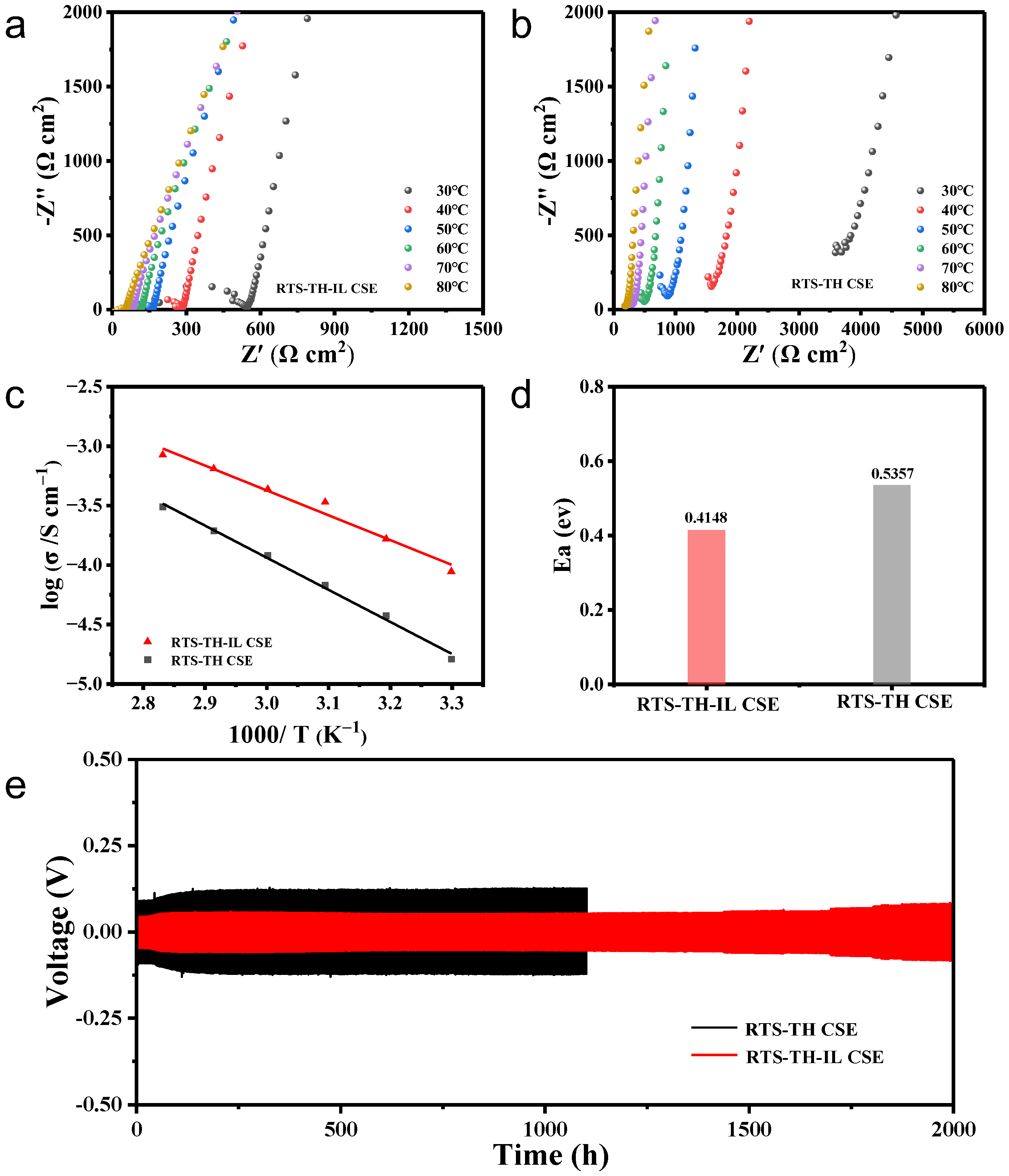 Molecules 30 00395 g004