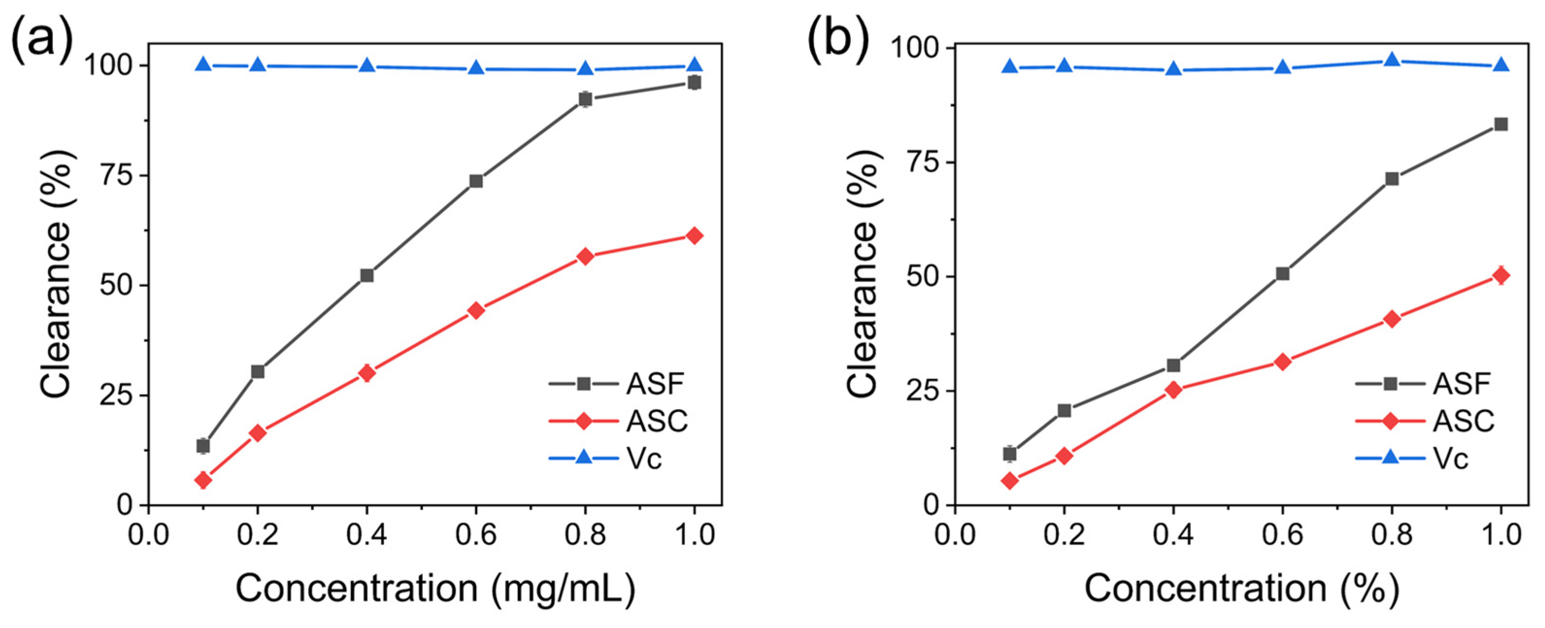 Molecules 30 00397 g004