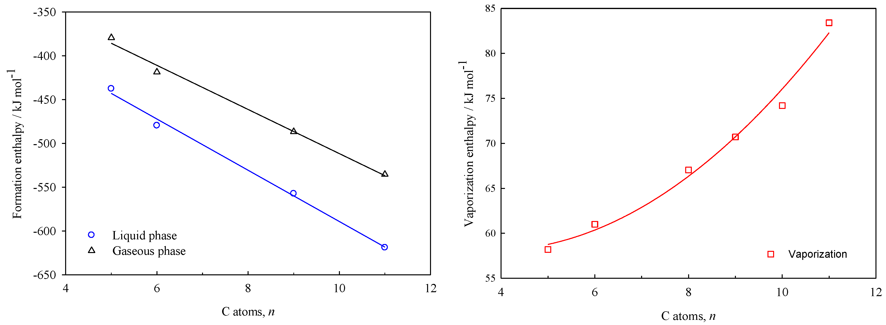 Molecules 30 00399 g005