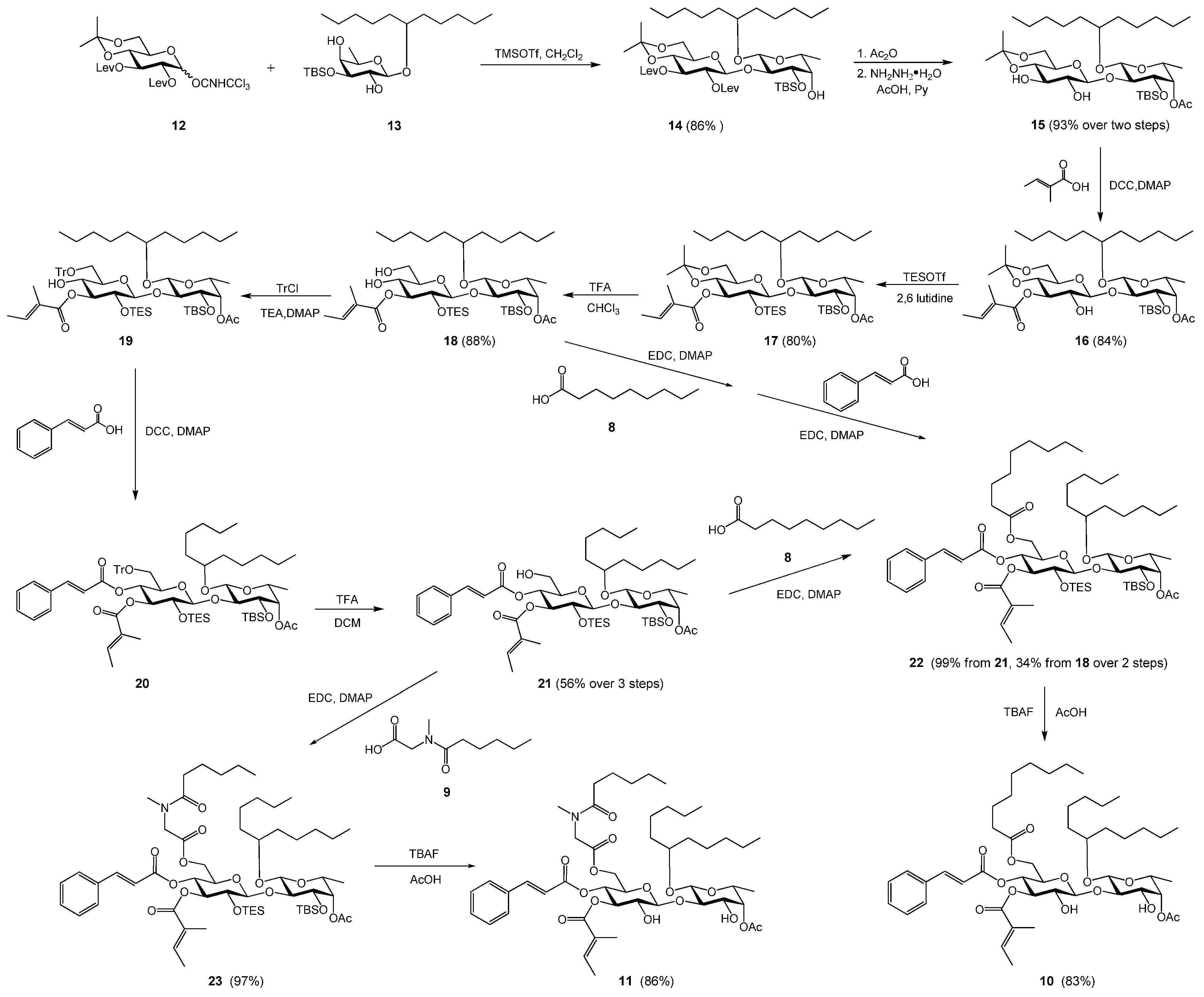 Molecules 30 00400 sch001