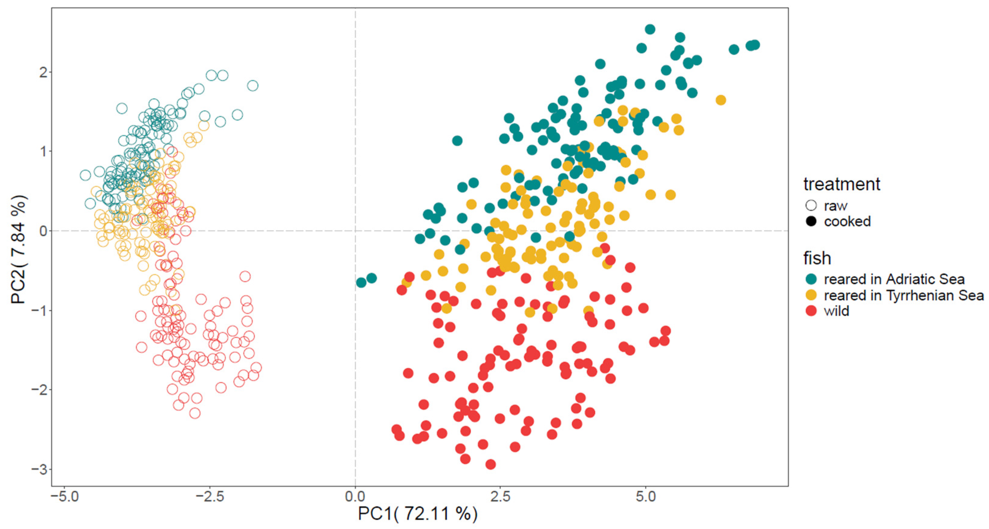 Molecules 30 00402 g001