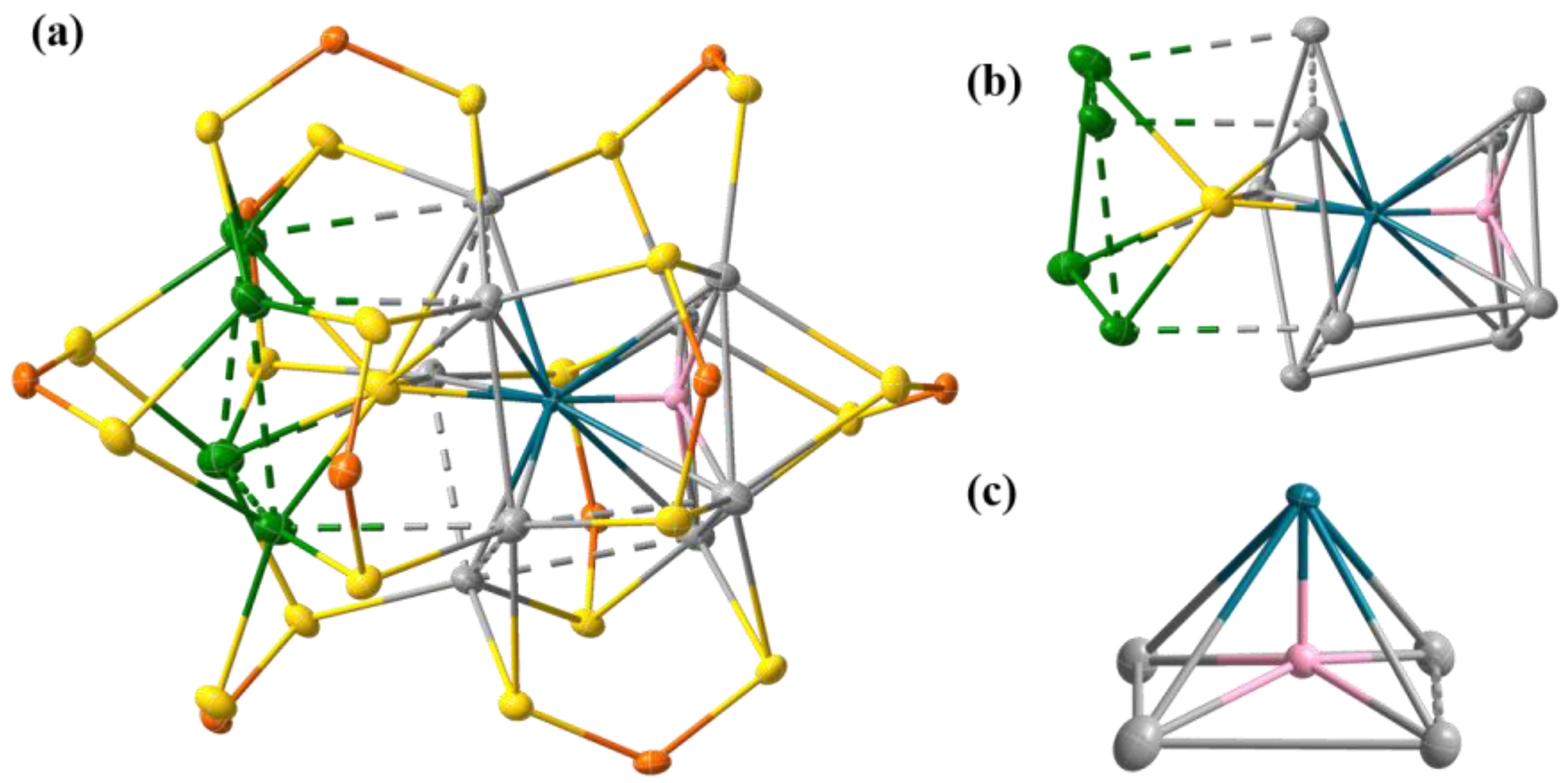 Molecules 30 00404 g002