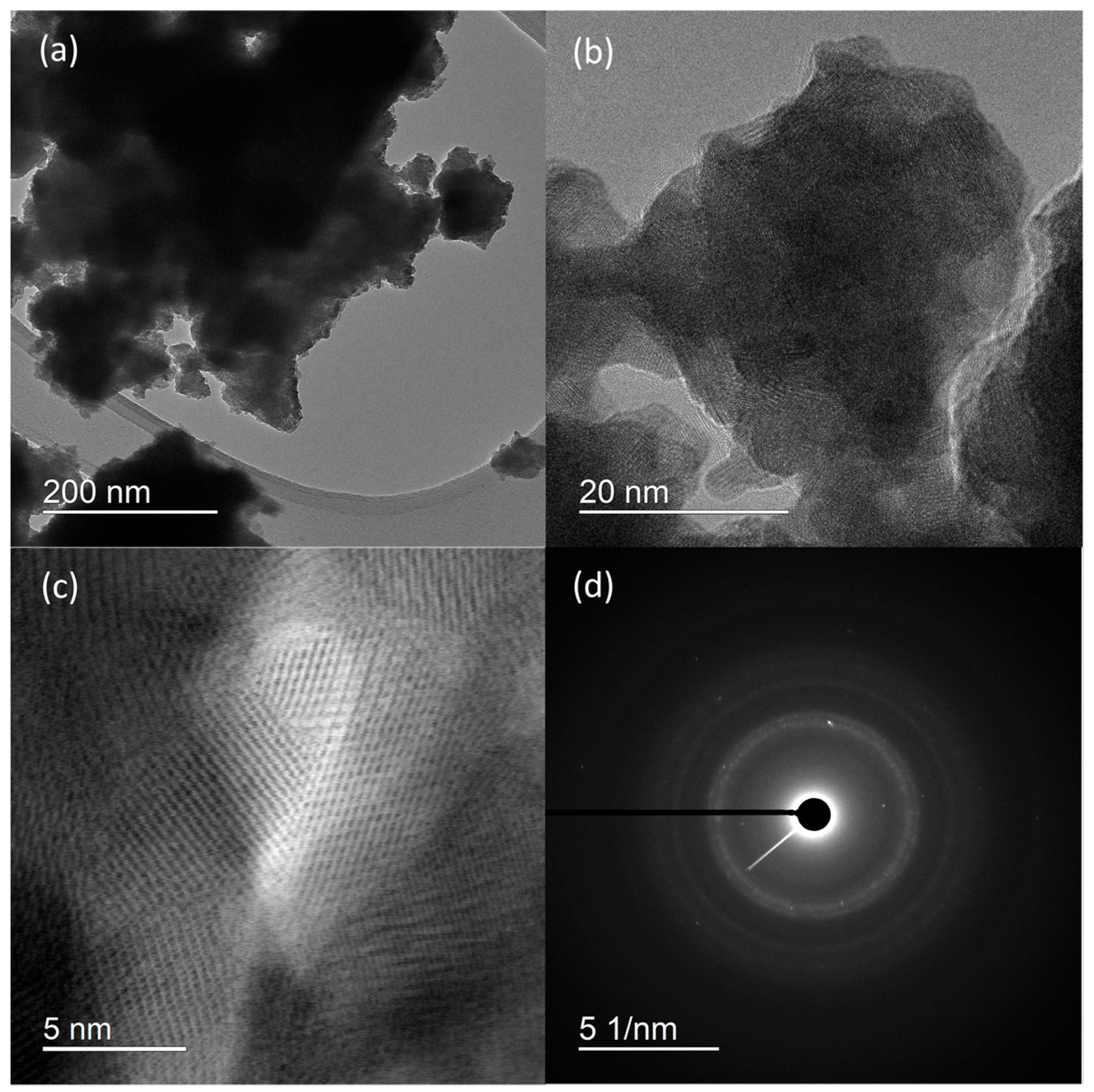 Molecules 30 00405 g002