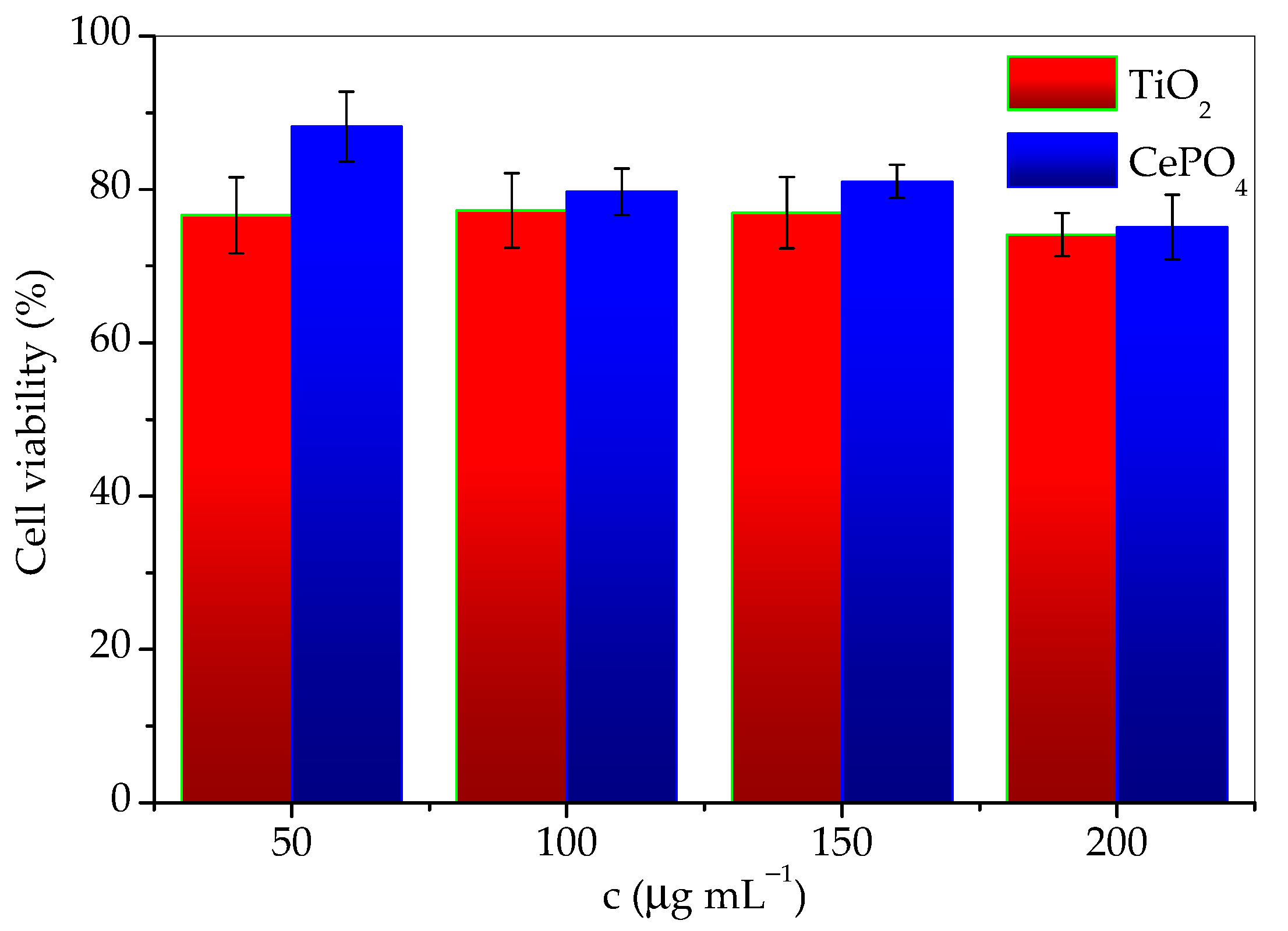 Molecules 30 00405 g010