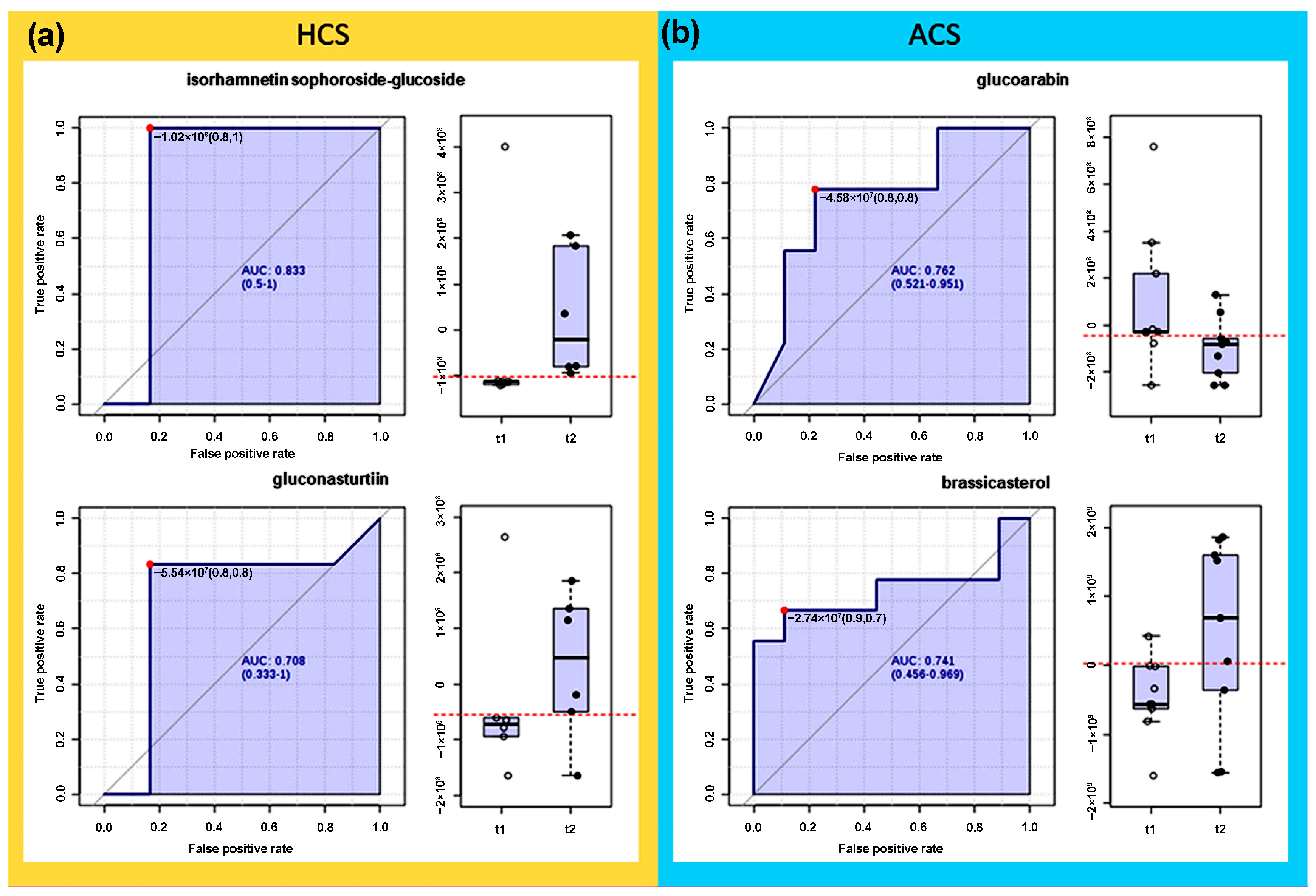 Molecules 30 00406 g004