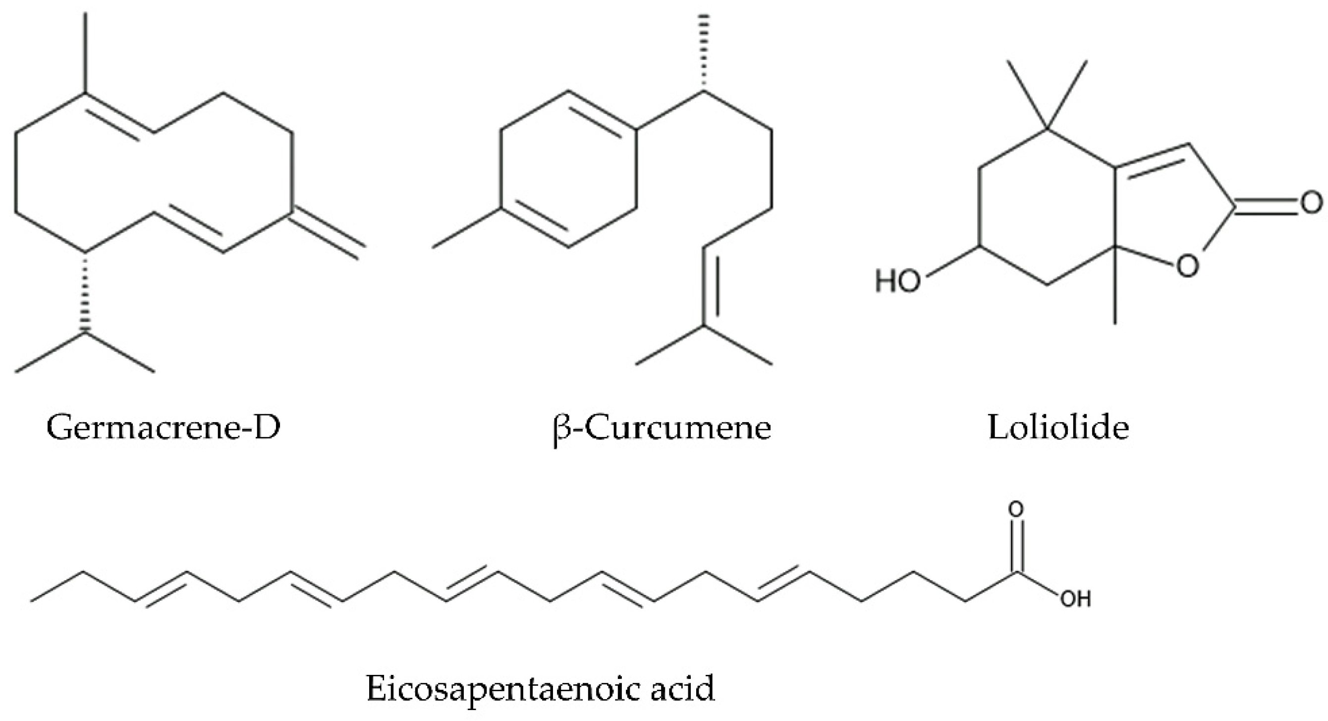 Molecules 30 00411 g006