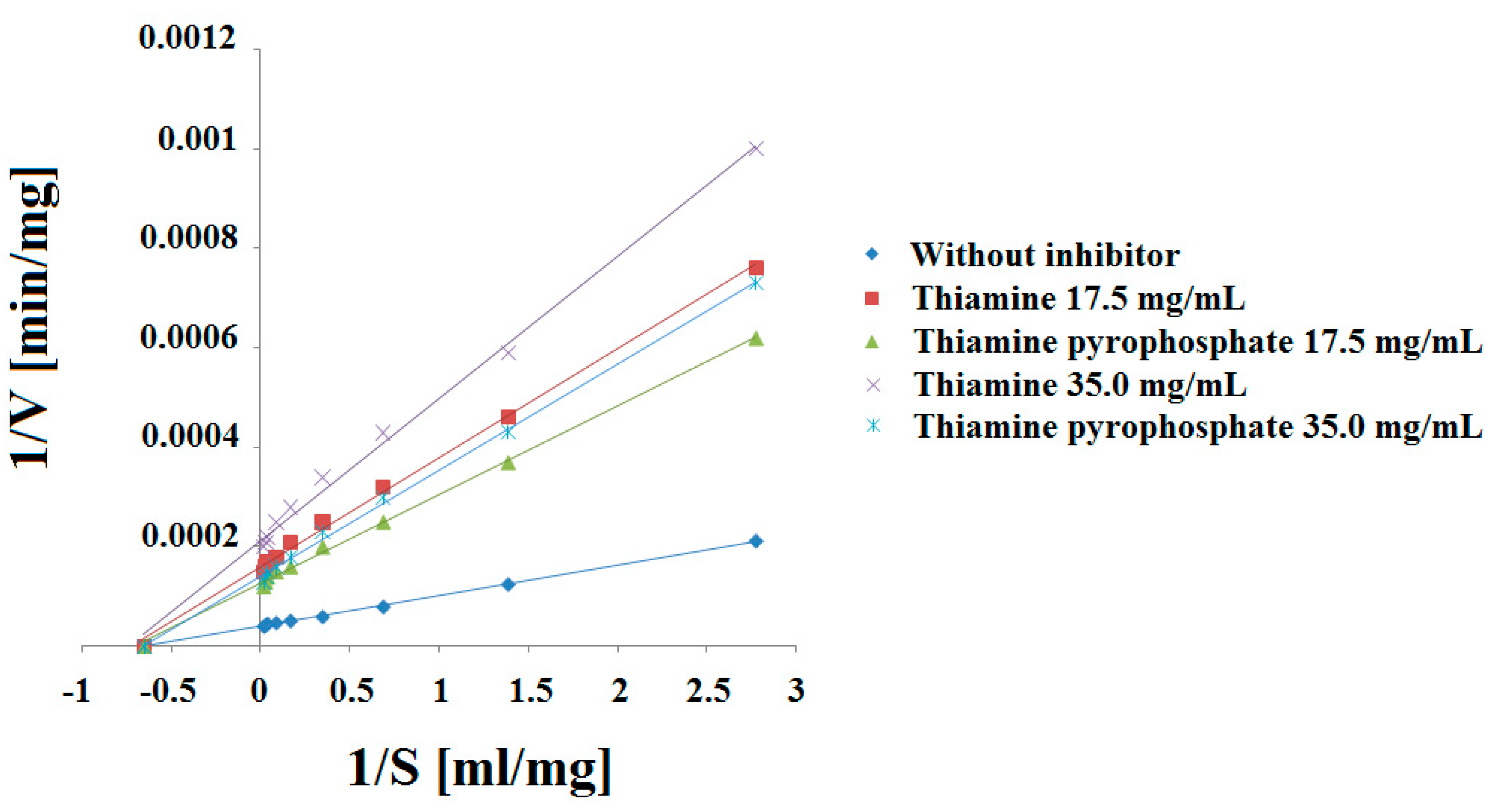 Molecules 30 00412 g002