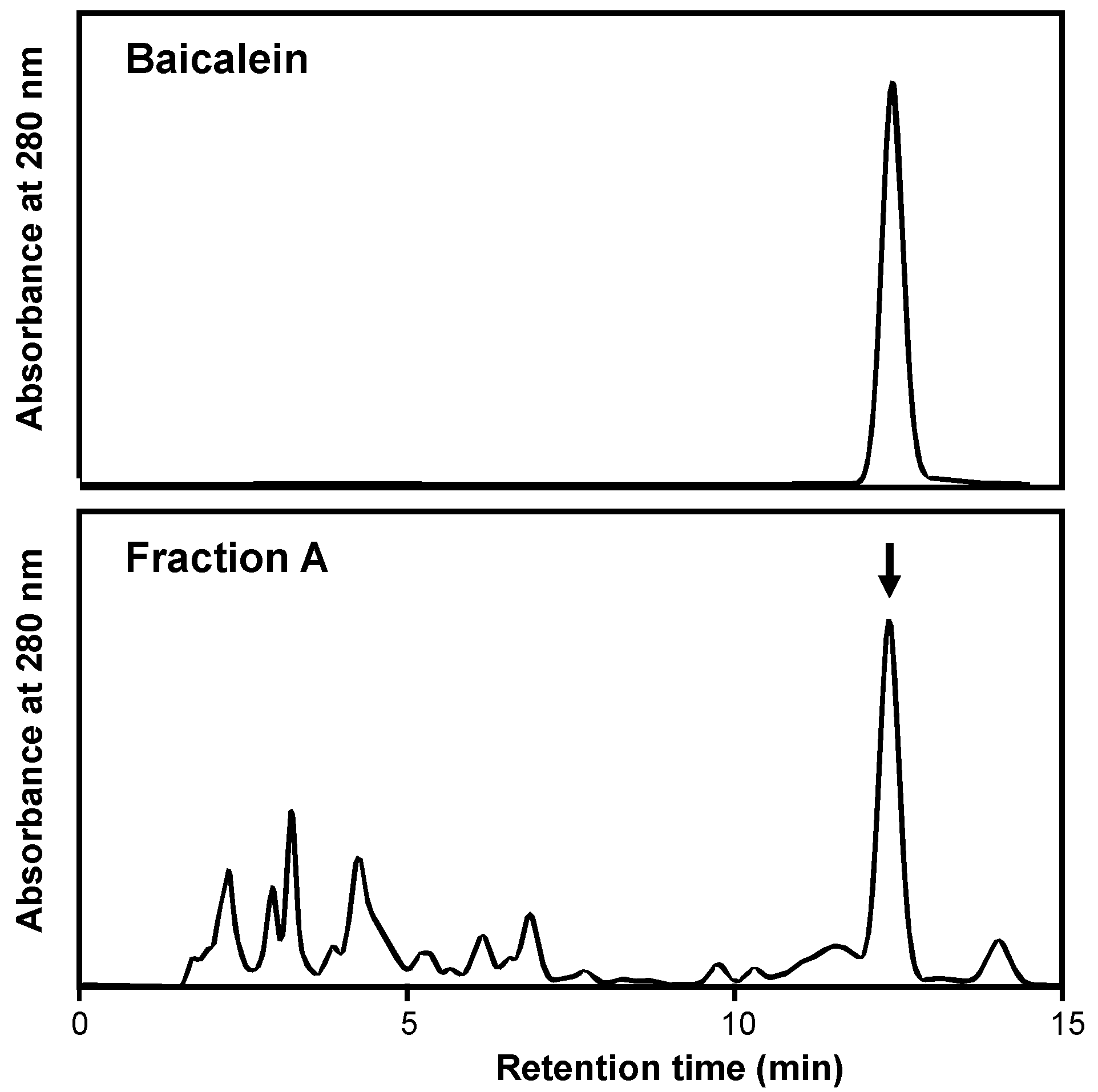 Molecules 30 00416 g002 Molecules 30 00416 g002