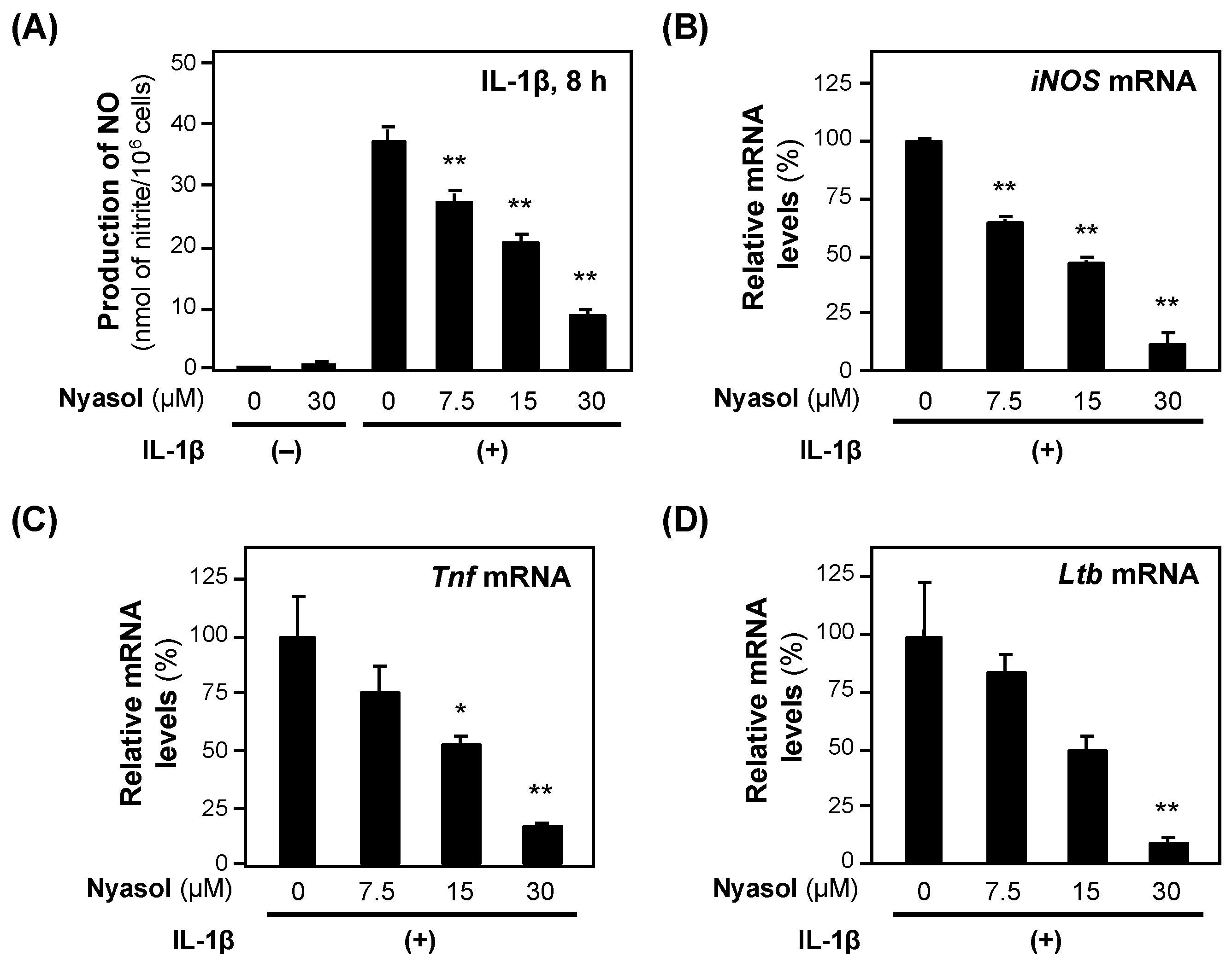 Molecules 30 00416 g004 Molecules 30 00416 g004
