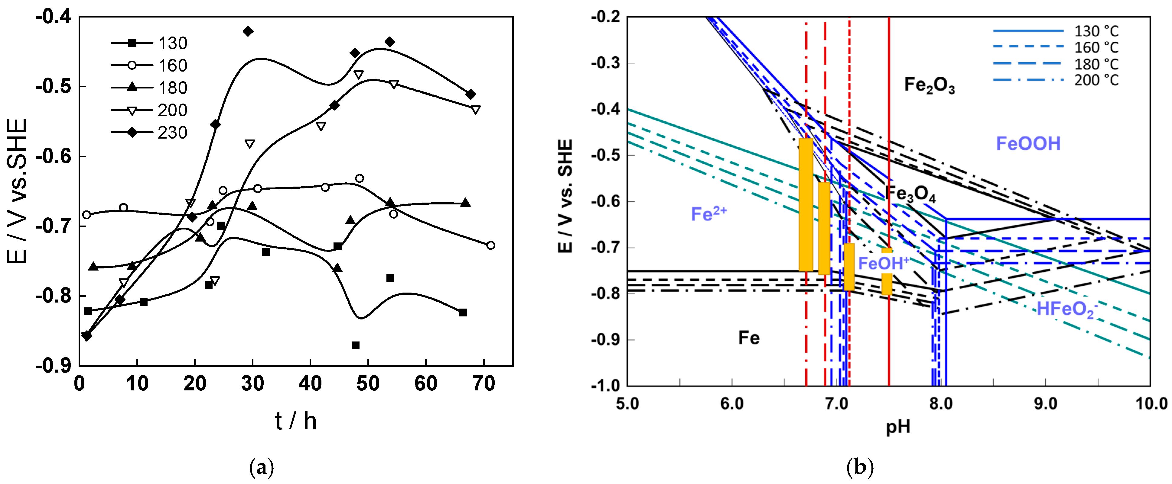 Molecules 30 00418 g004