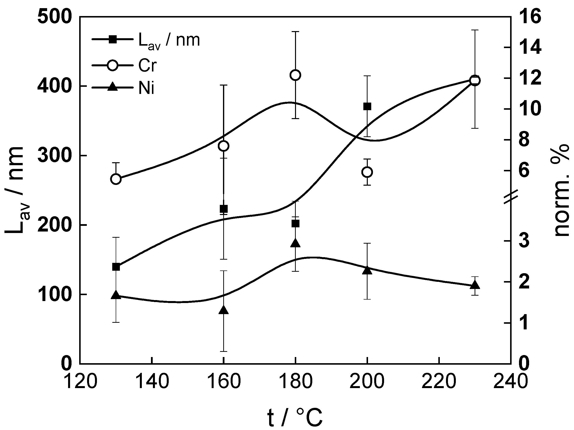 Molecules 30 00418 g010