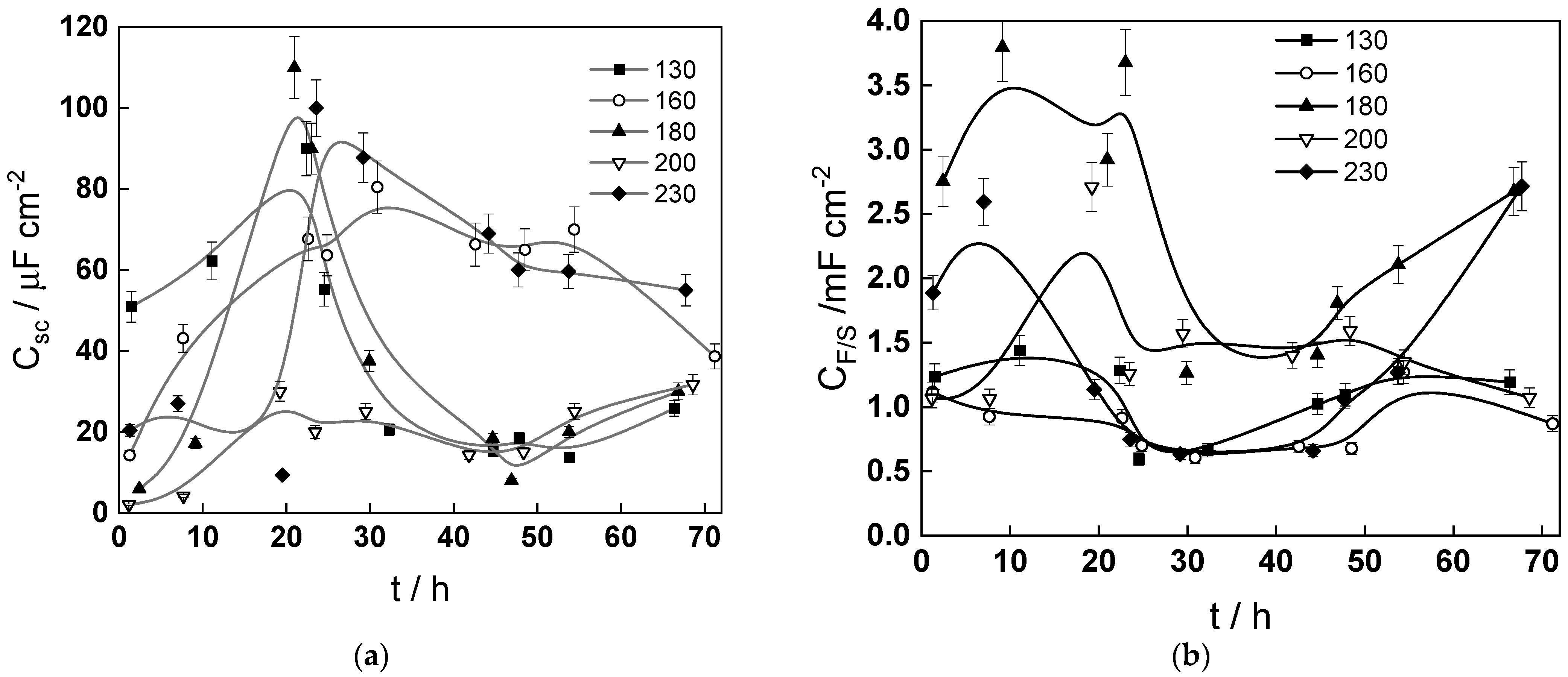 Molecules 30 00418 g013