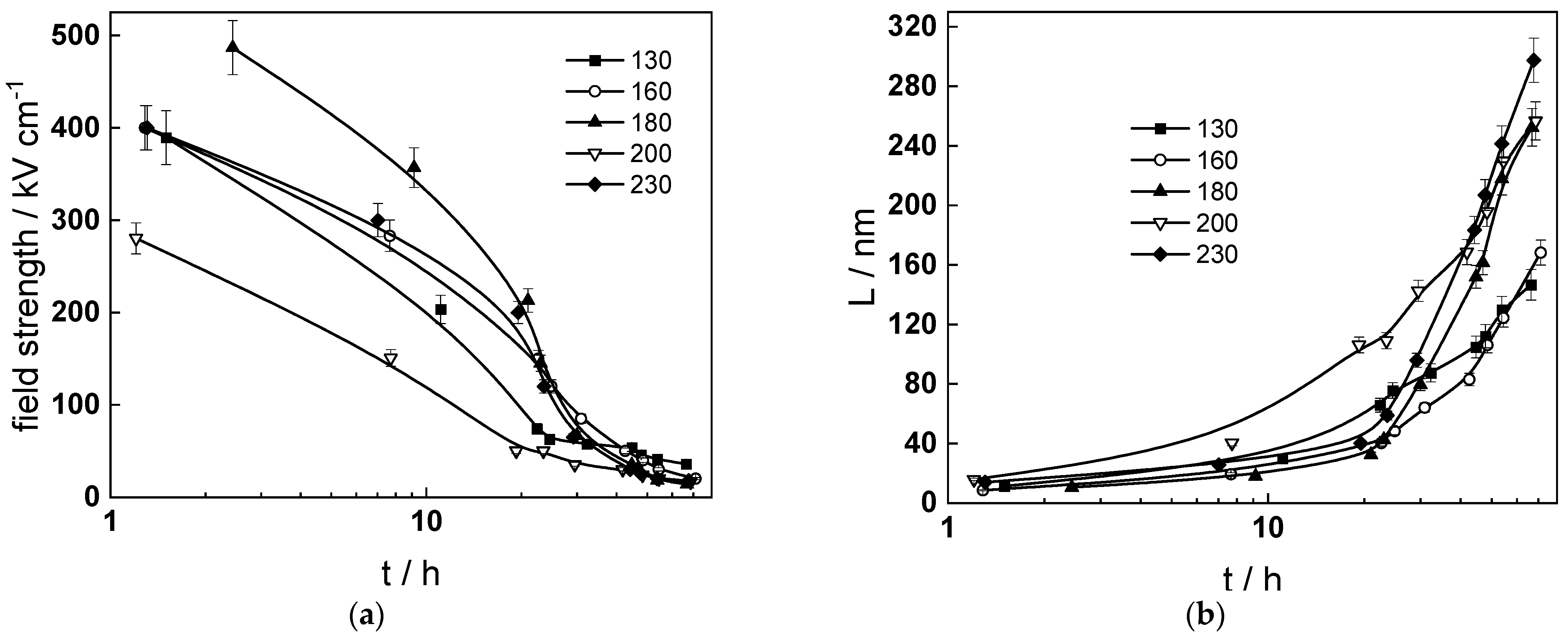 Molecules 30 00418 g014
