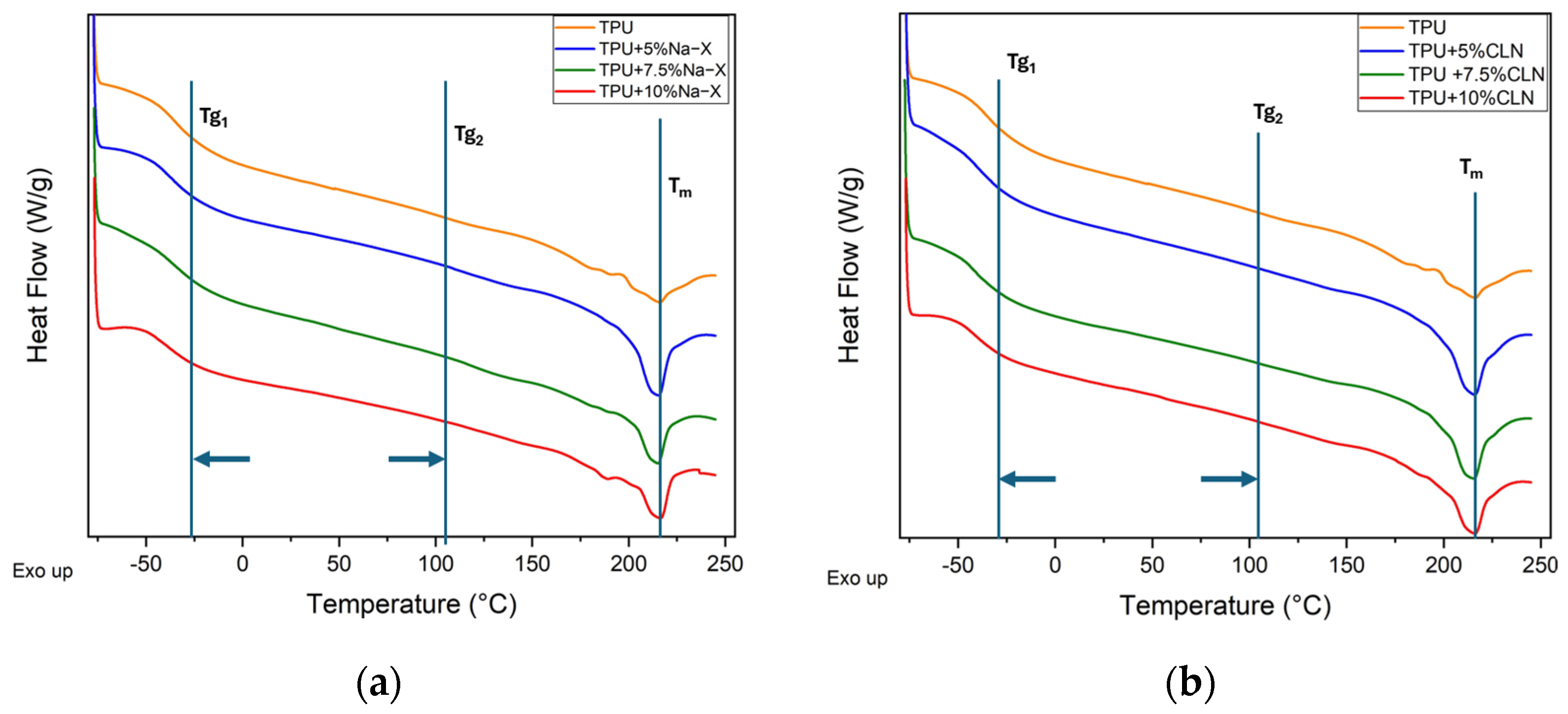 Molecules 30 00420 g003