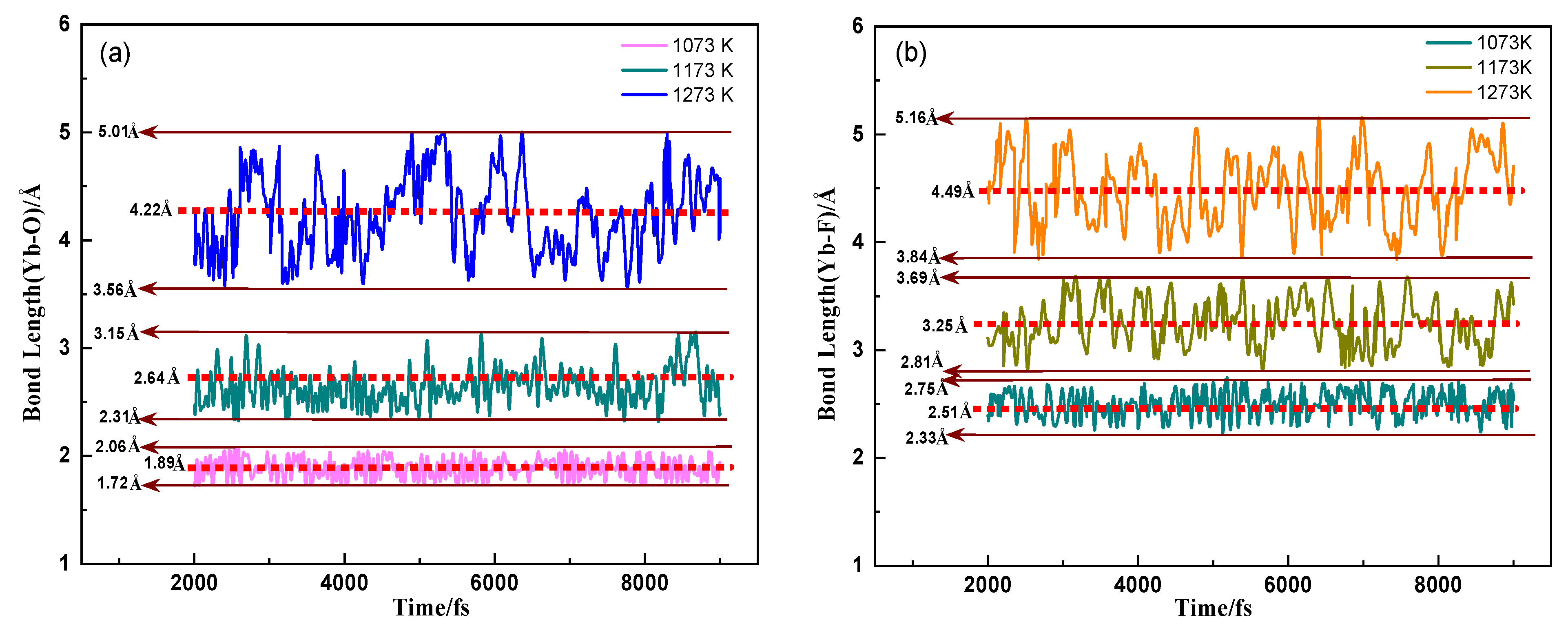 Molecules 30 00425 g007