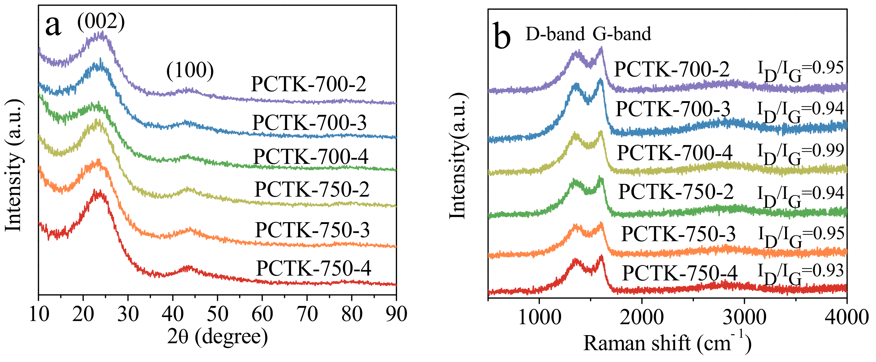 Molecules 30 00426 g002